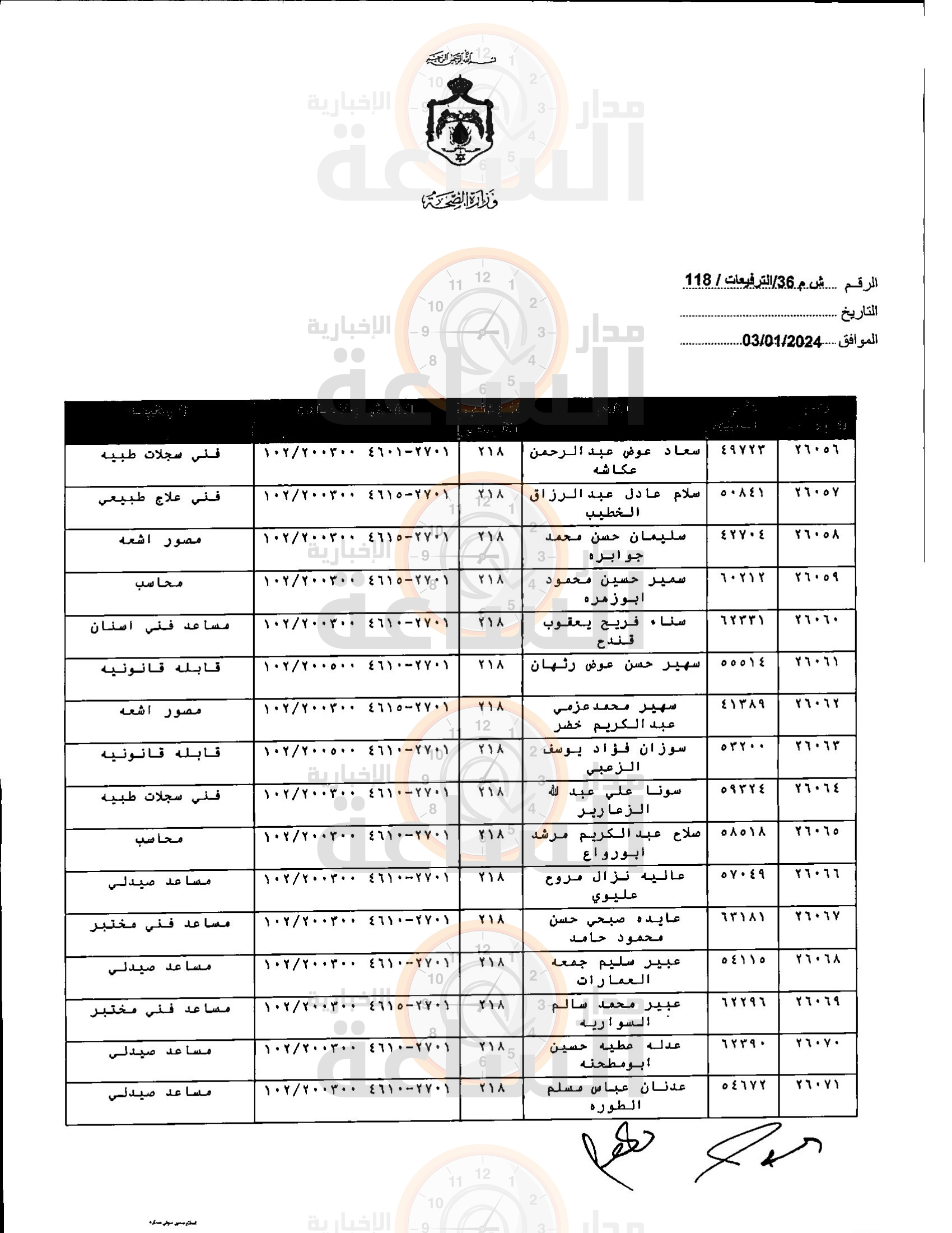 Madar Al-Saa Images 0.5424913918974641