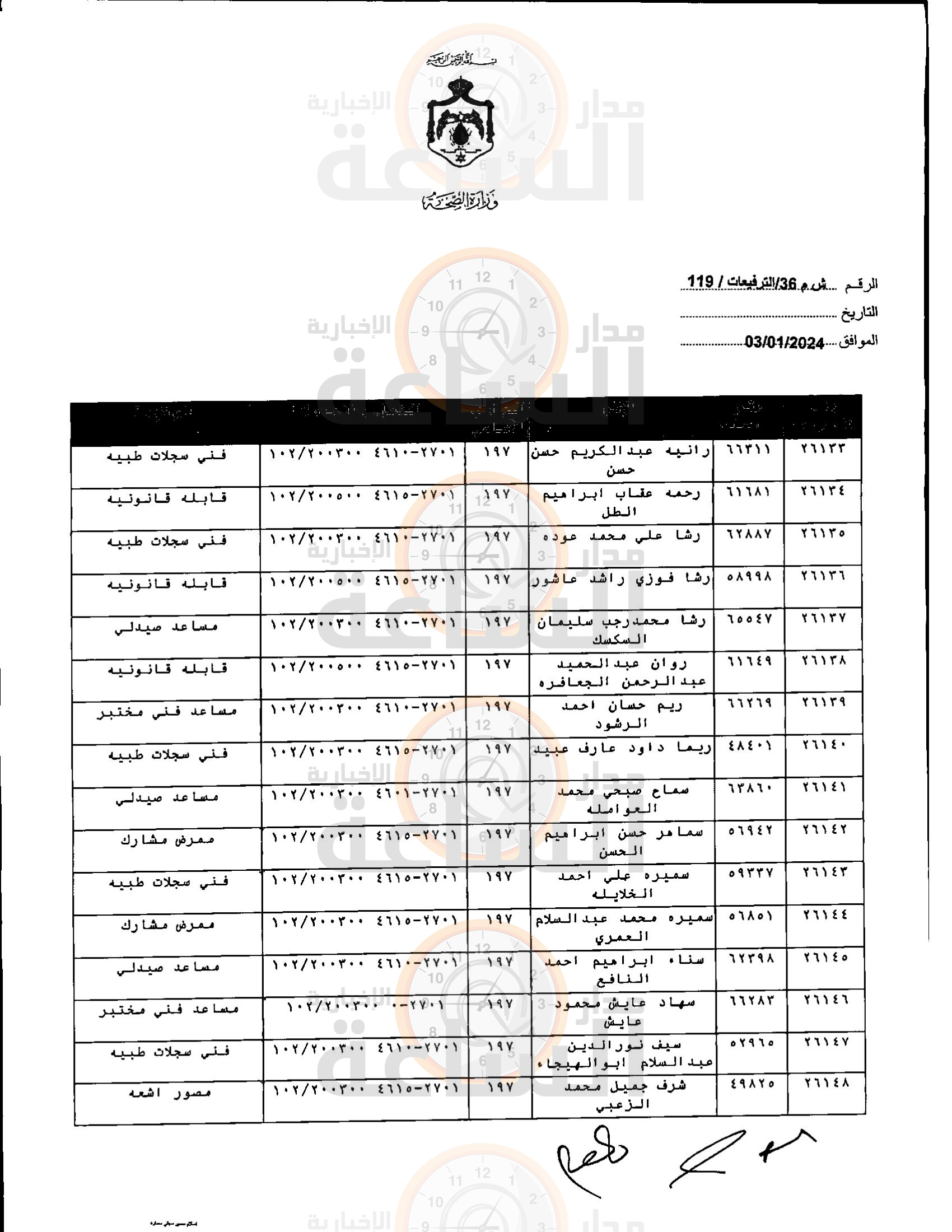 Madar Al-Saa Images 0.4936663542309343