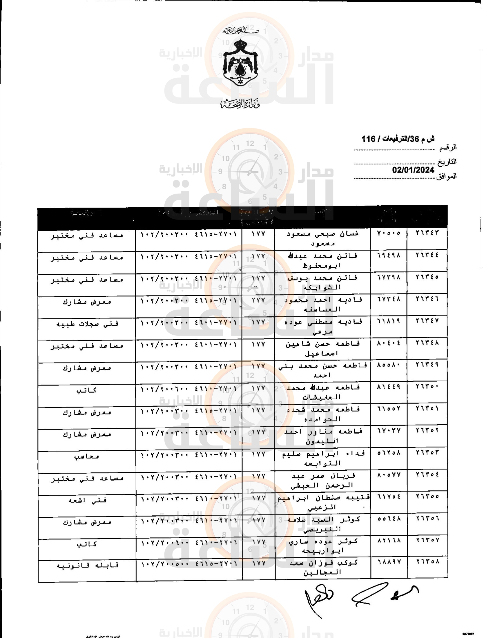 Madar Al-Saa Images 0.8459940738093019