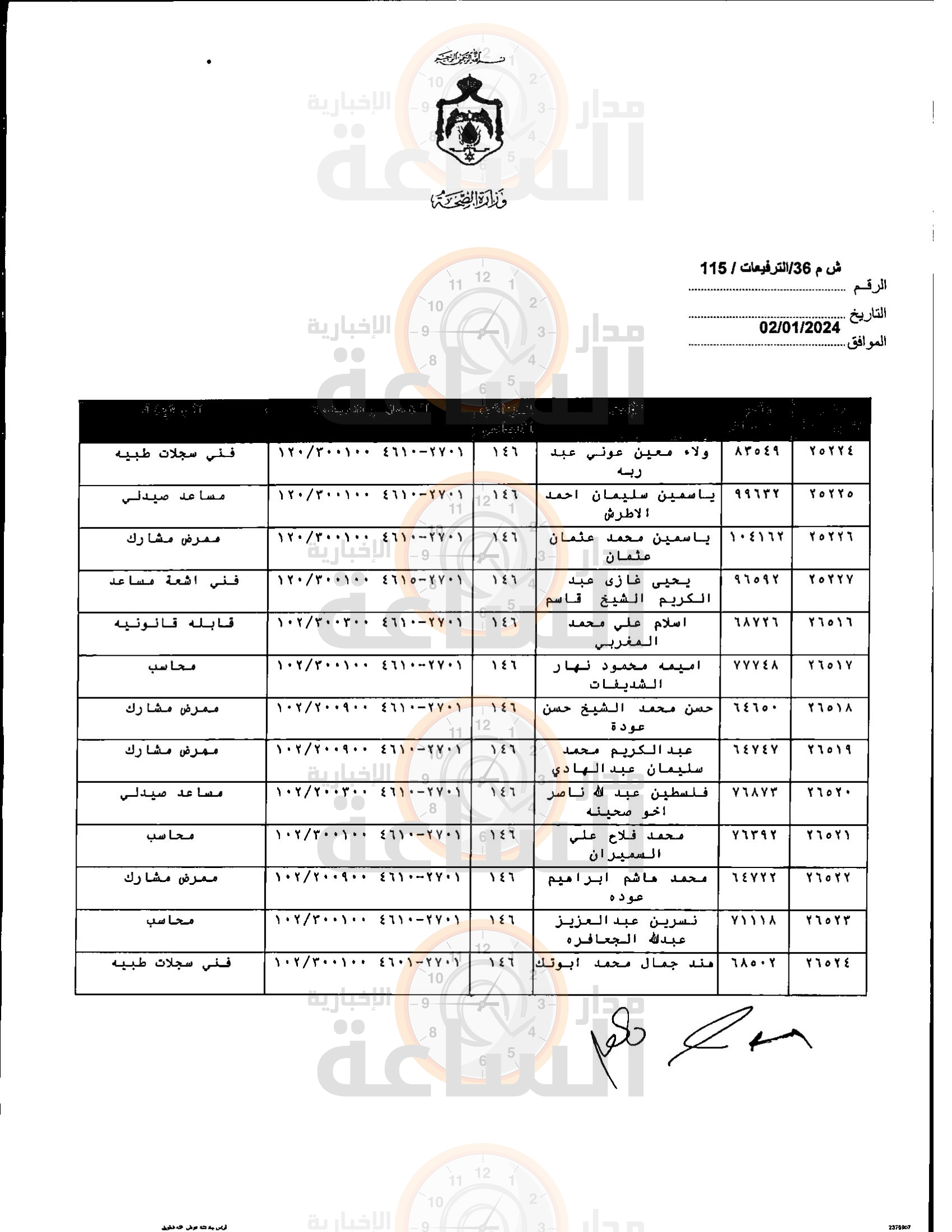 Madar Al-Saa Images 0.008831003114283753