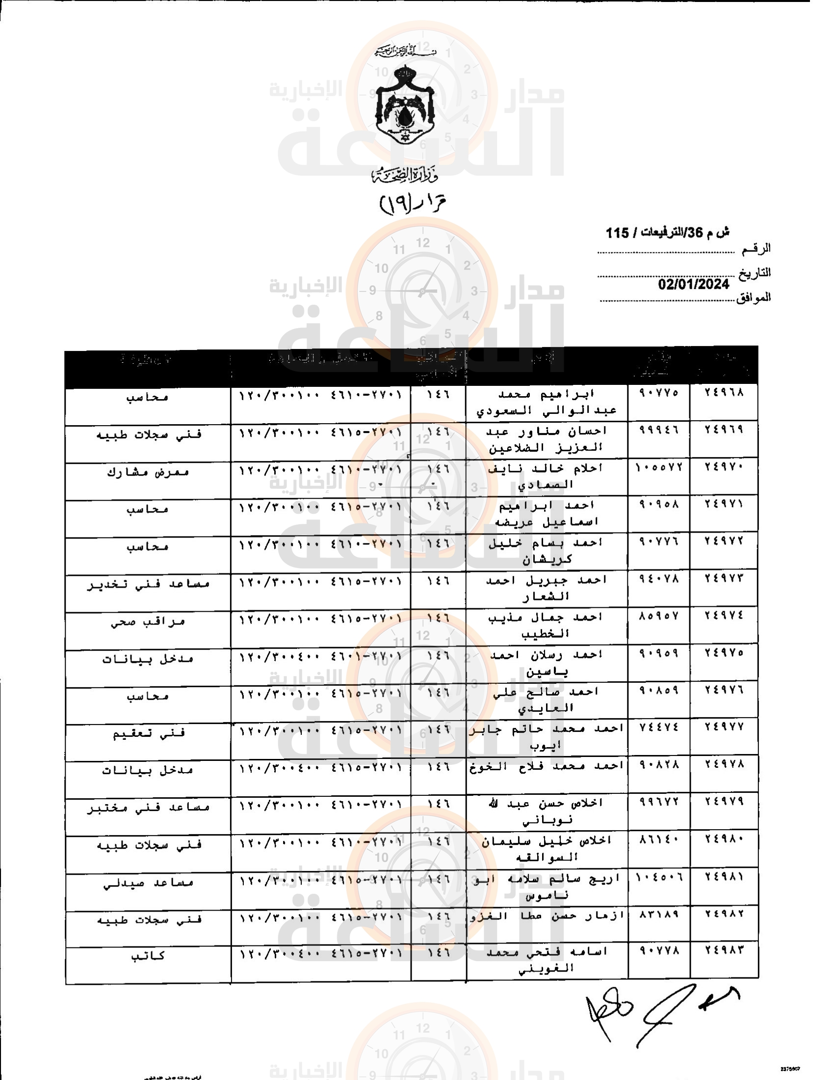 Madar Al-Saa Images 0.8923641271463385