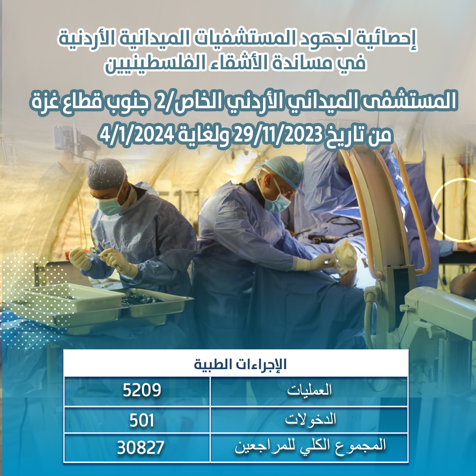 Madar Al-Saa Images 0.1395563643887554