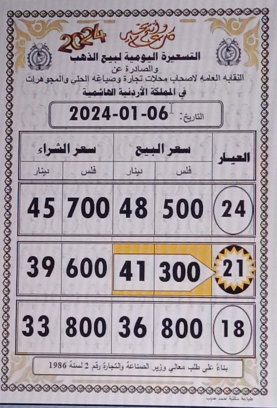 Madar Al-Saa Images 0.2405967909659299