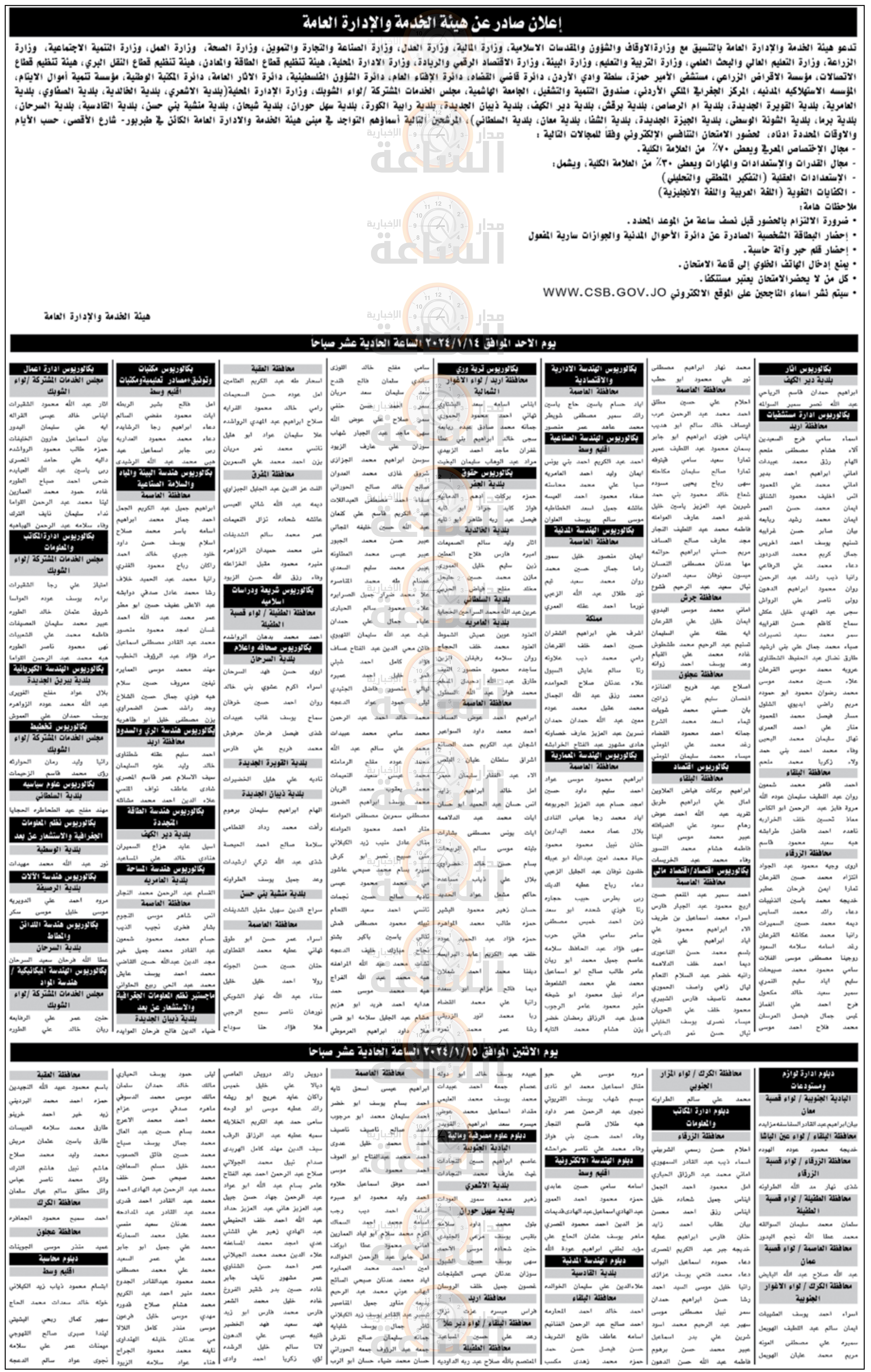 Madar Al-Saa Images 0.9474094591729383
