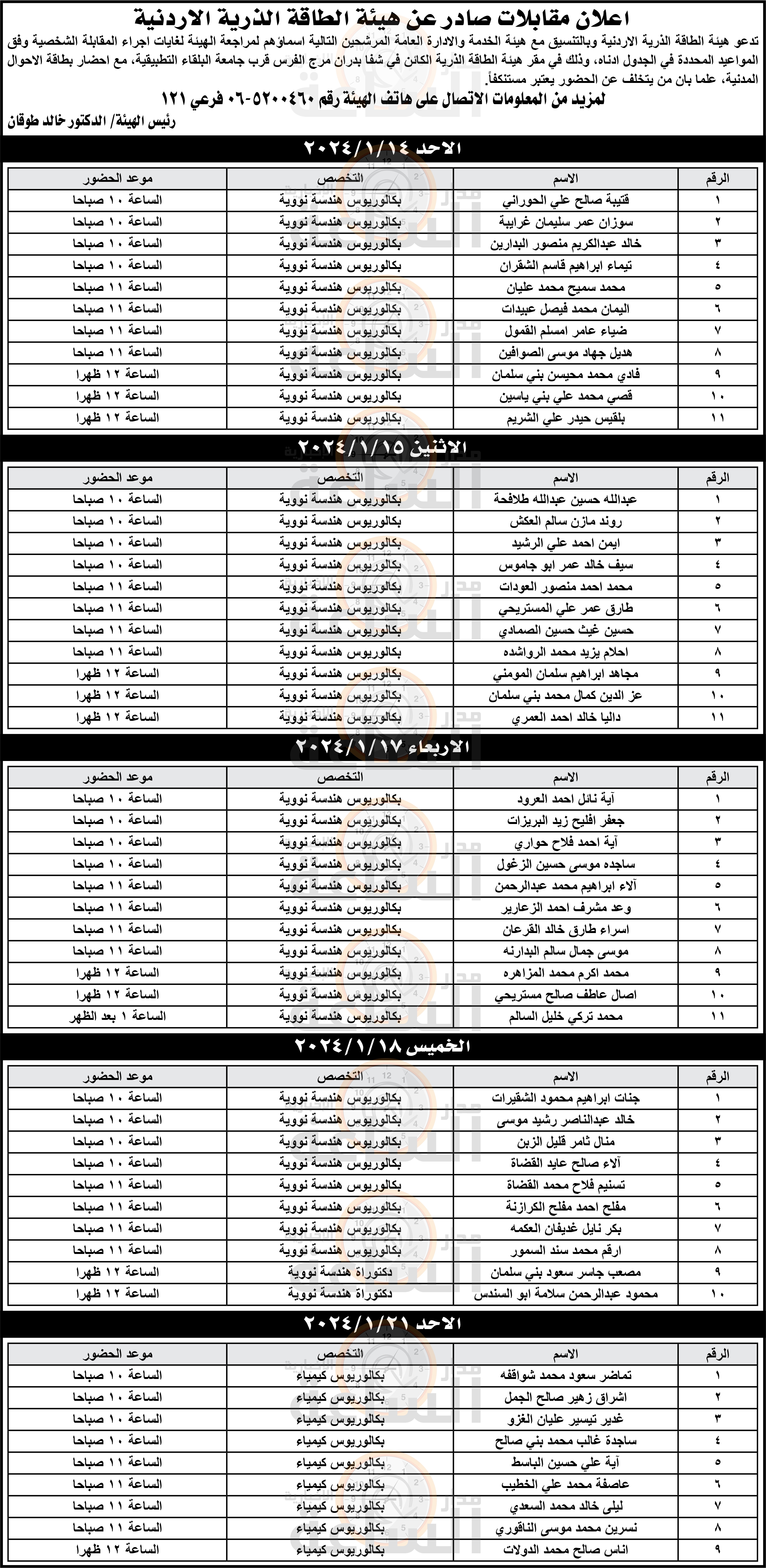 Madar Al-Saa Images 0.31367964473768195