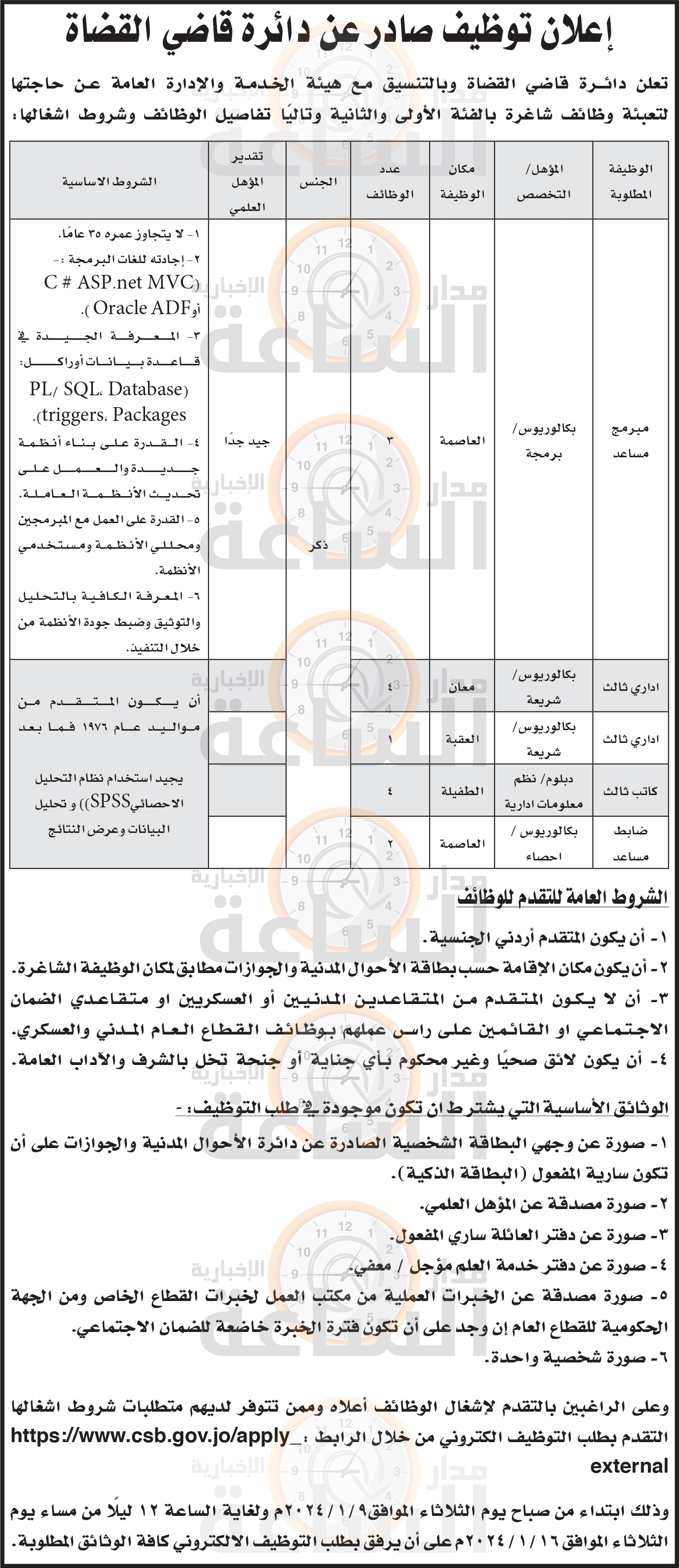 Madar Al-Saa Images 0.9237349502466738