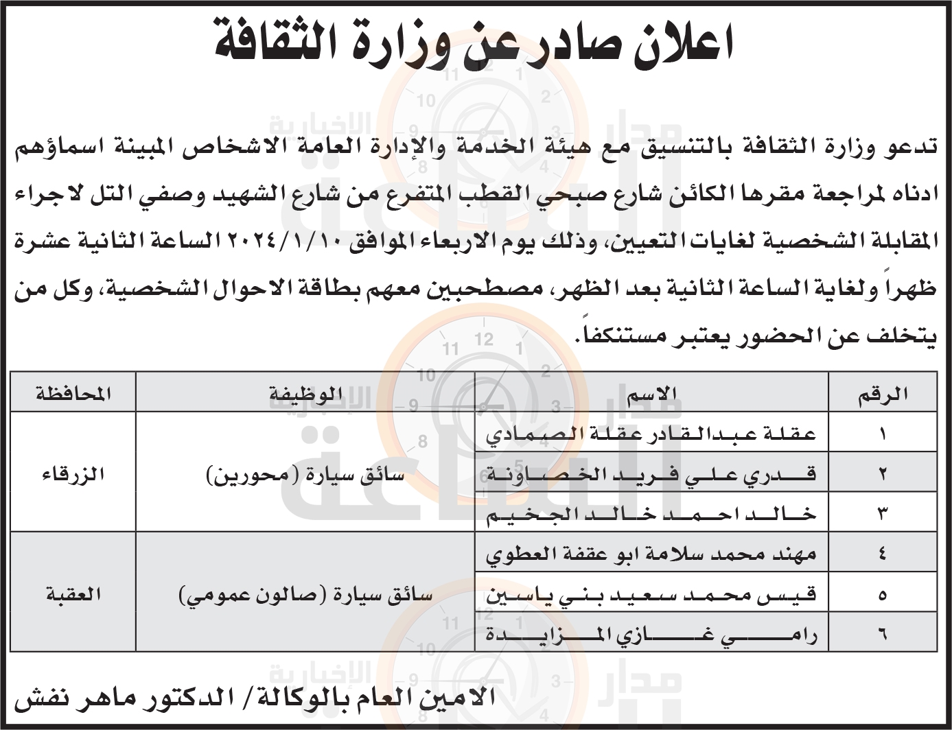 Madar Al-Saa Images 0.43222074091376506