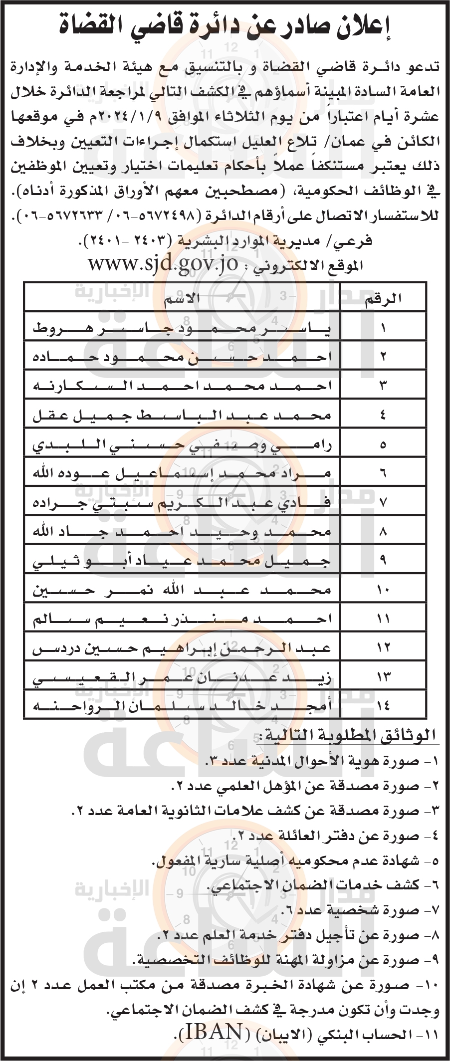 Madar Al-Saa Images 0.03835198714340593