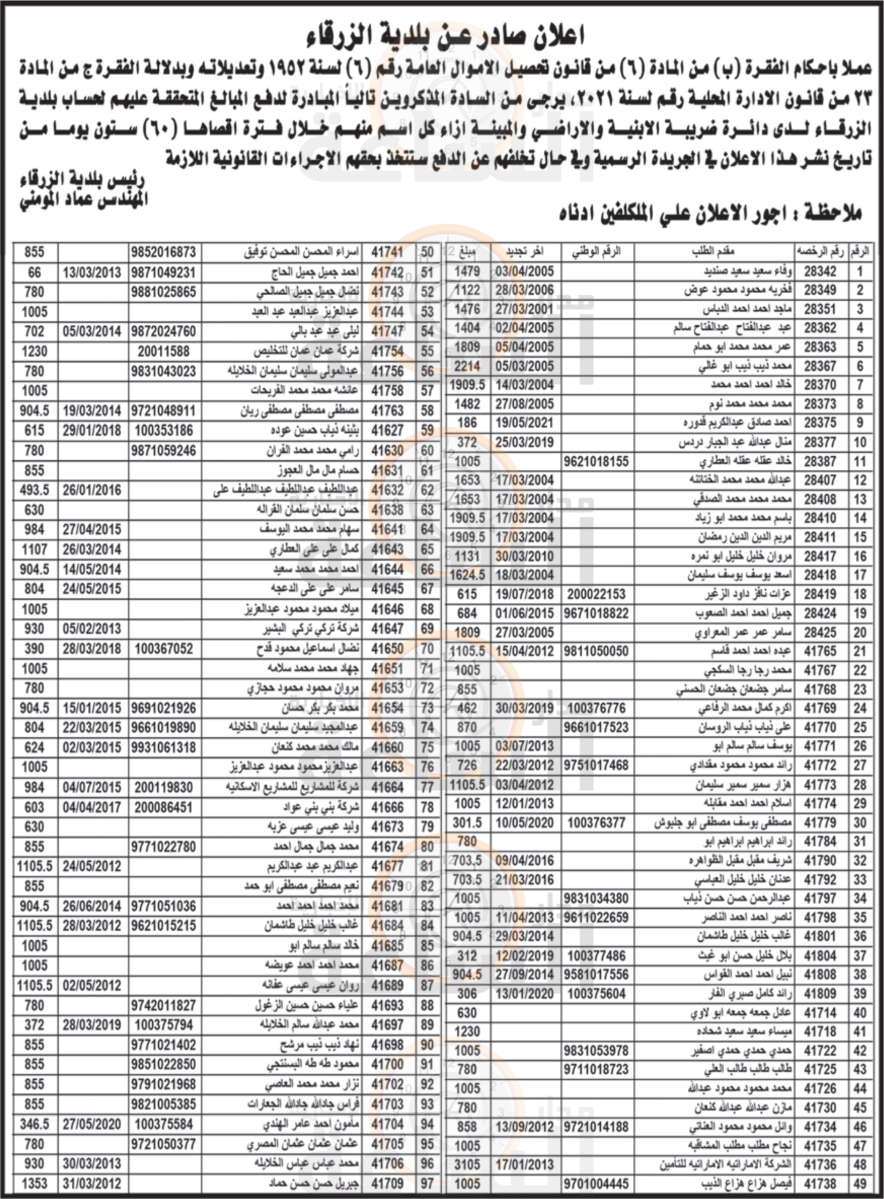 Madar Al-Saa Images 0.12936787269200378