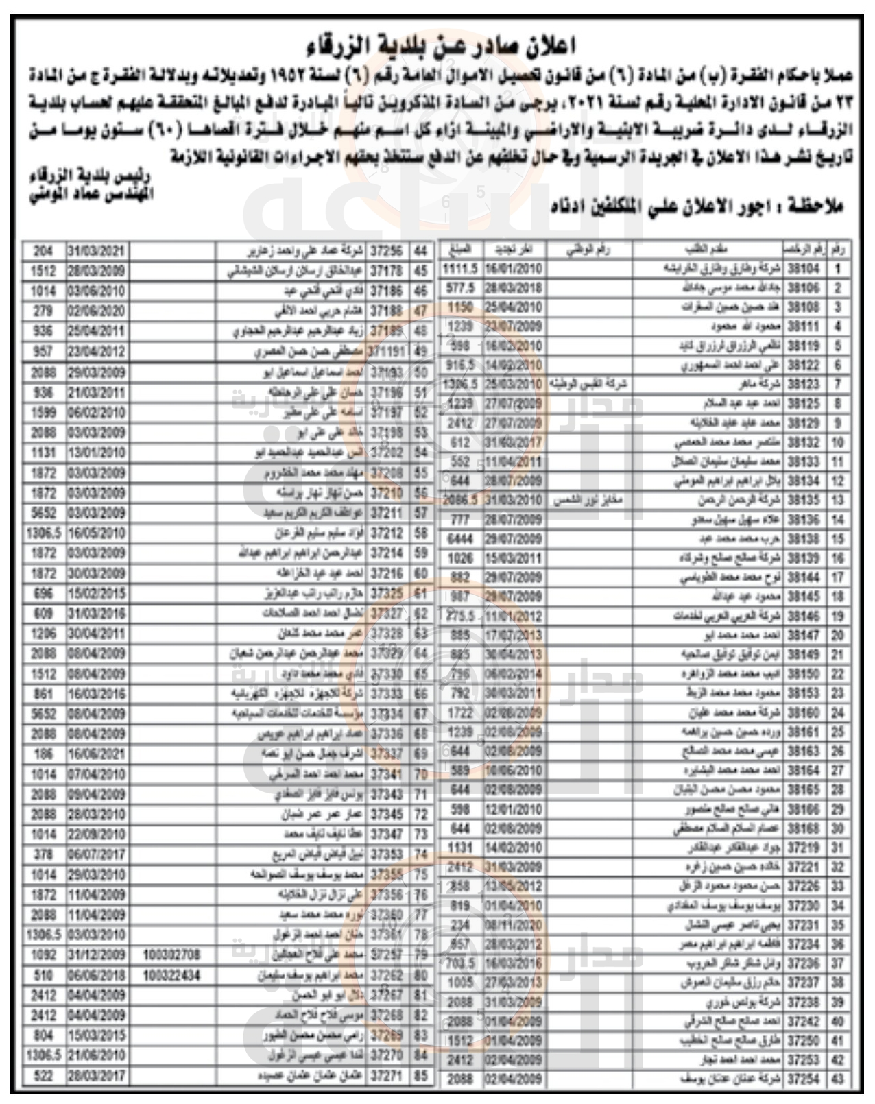 Madar Al-Saa Images 0.1593045665024384