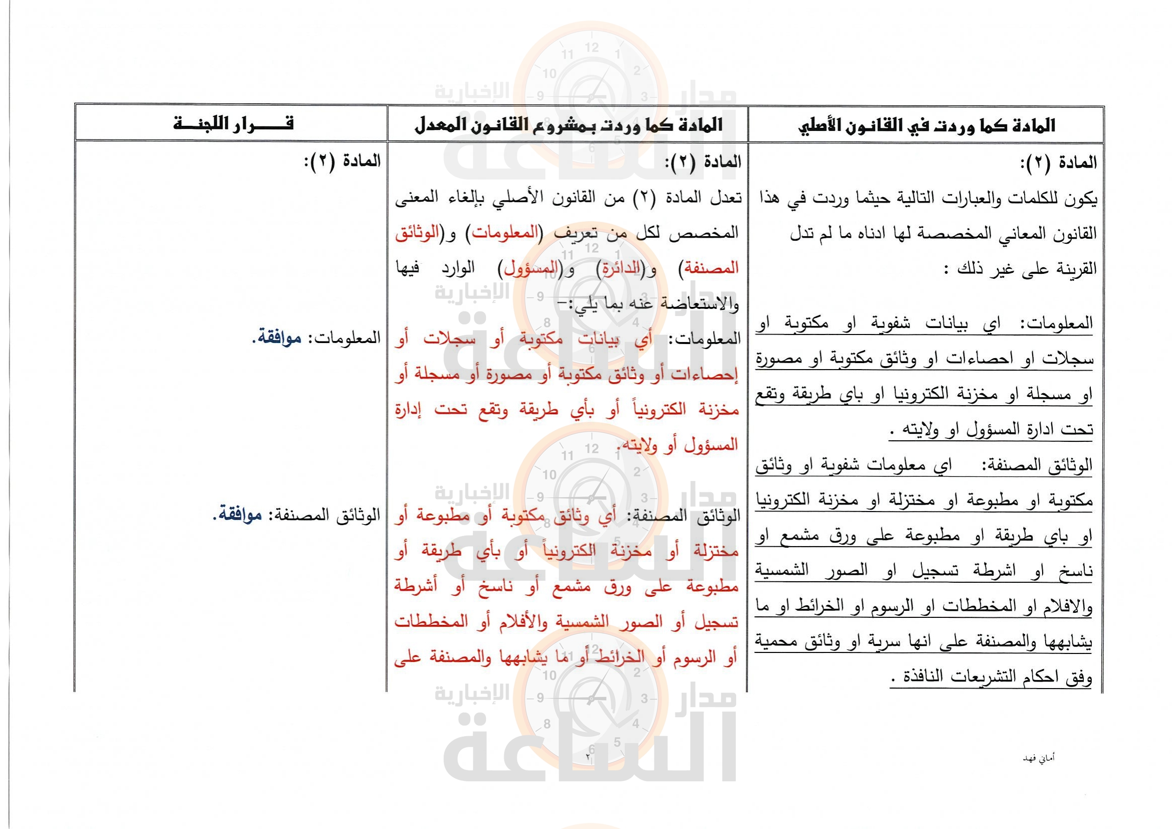 Madar Al-Saa Images 0.29064040464361085