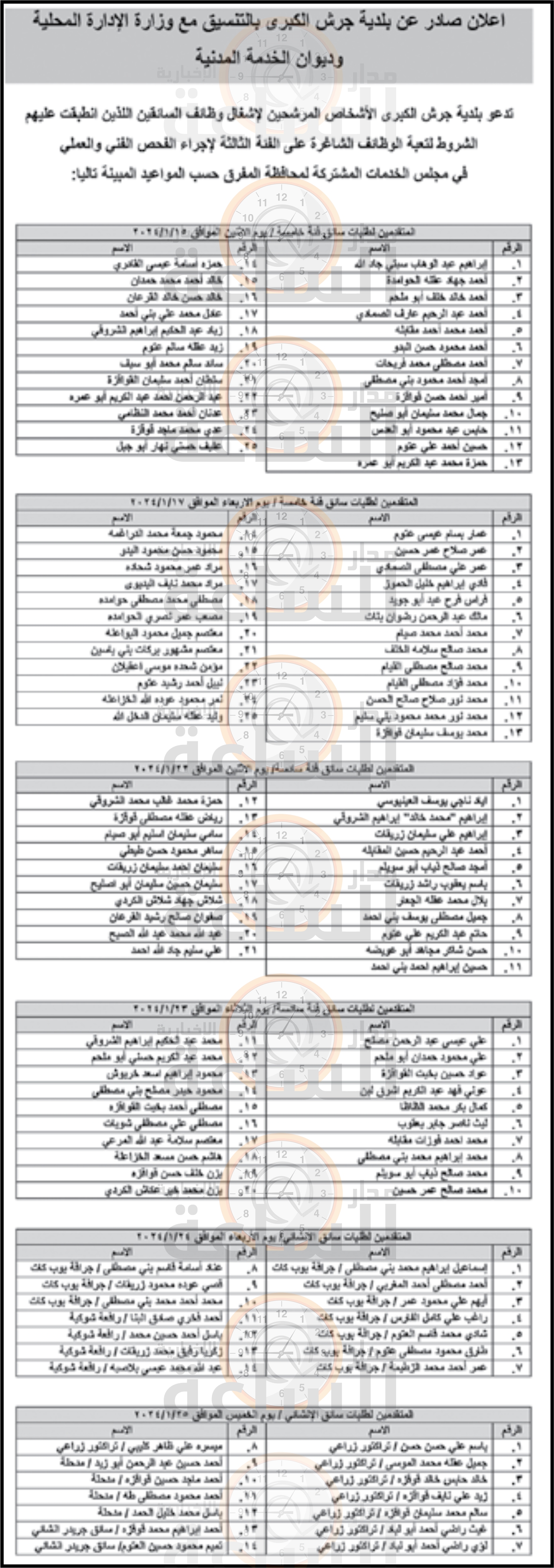Madar Al-Saa Images 0.5645195890250998