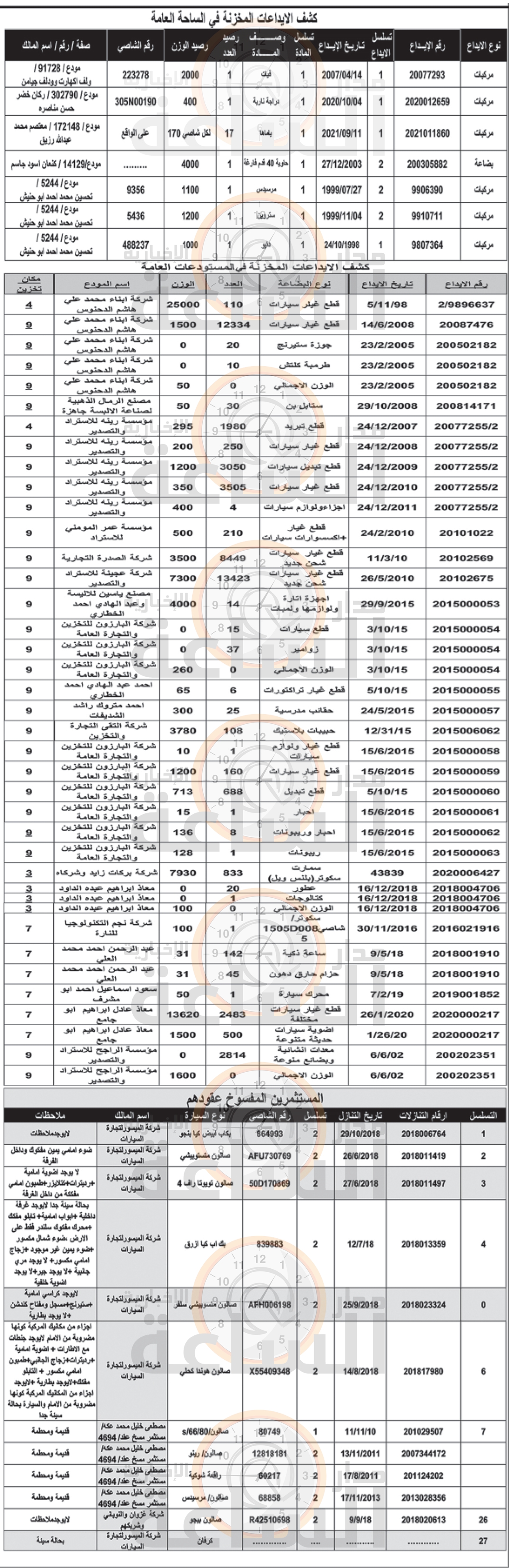 Madar Al-Saa Images 0.7853454326120108