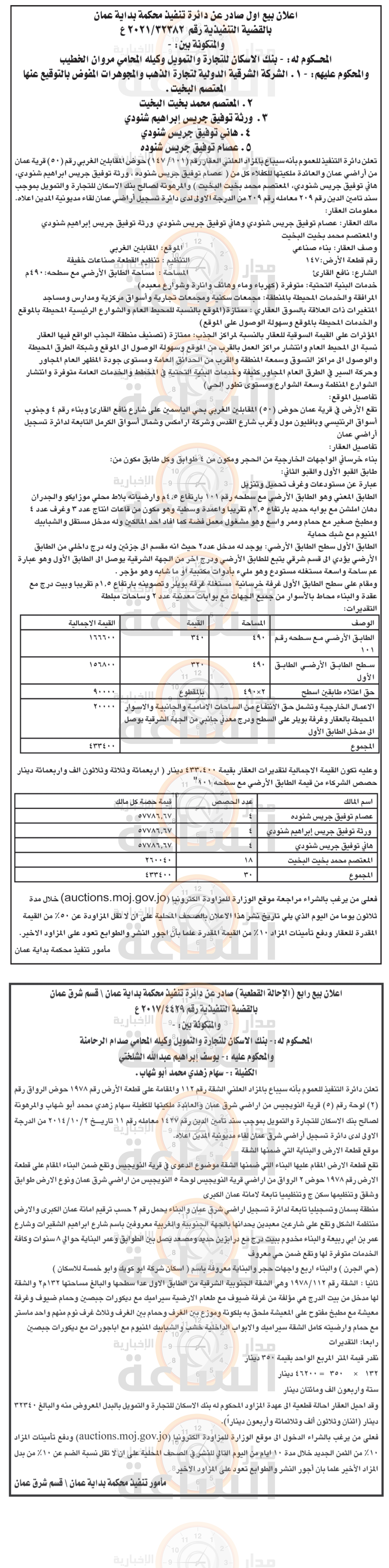 Madar Al-Saa Images 0.5430680080051045