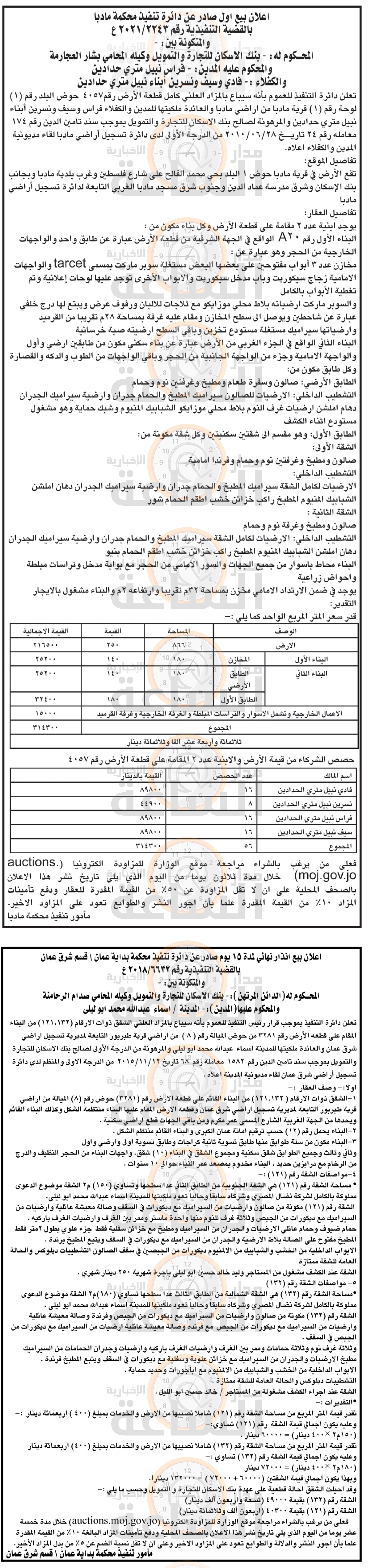 Madar Al-Saa Images 0.5602711616088414