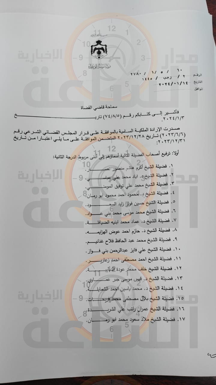 Madar Al-Saa Images 0.04073883583731841