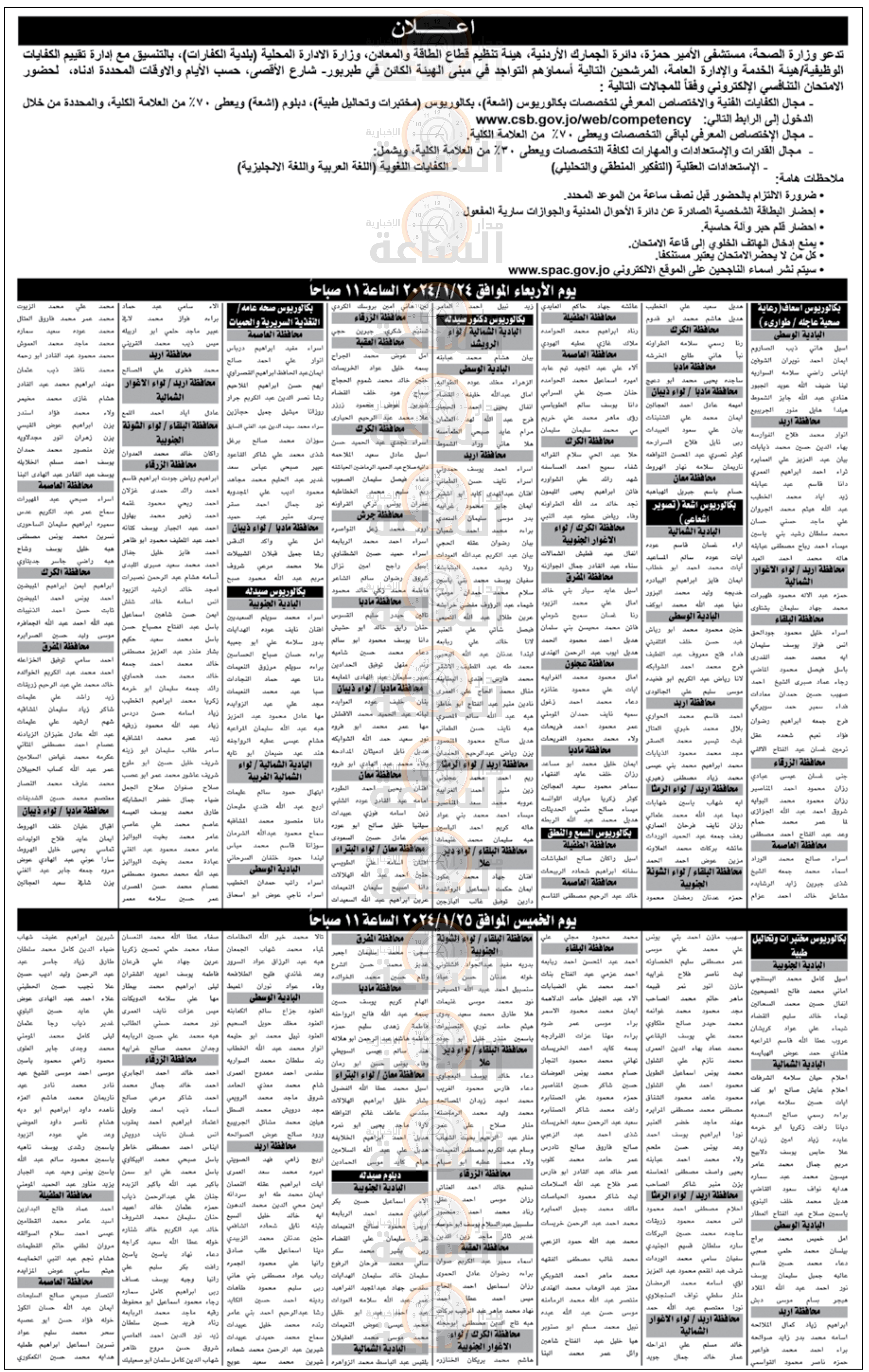 Madar Al-Saa Images 0.828592594943506