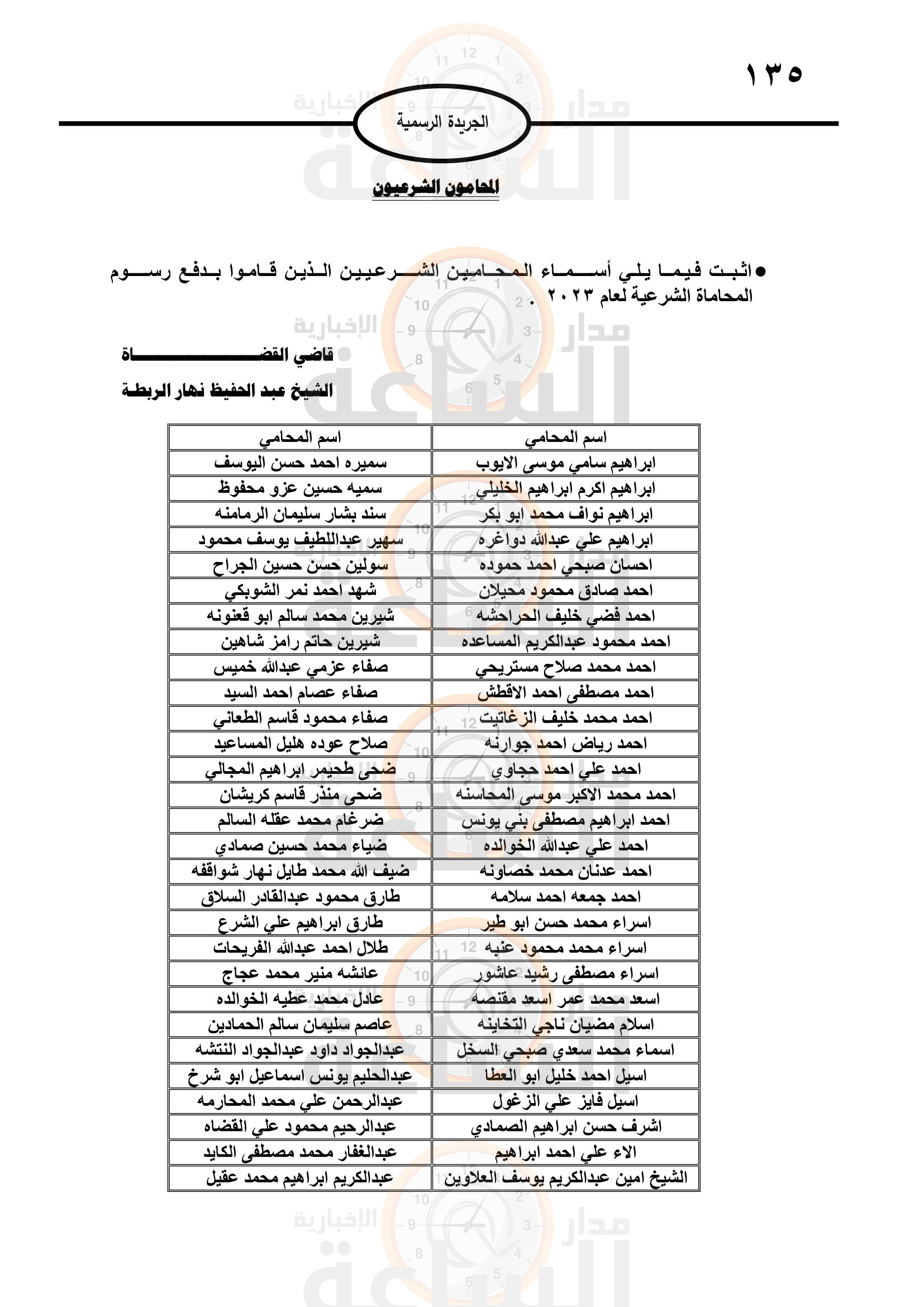 Madar Al-Saa Images 0.6869355090226015