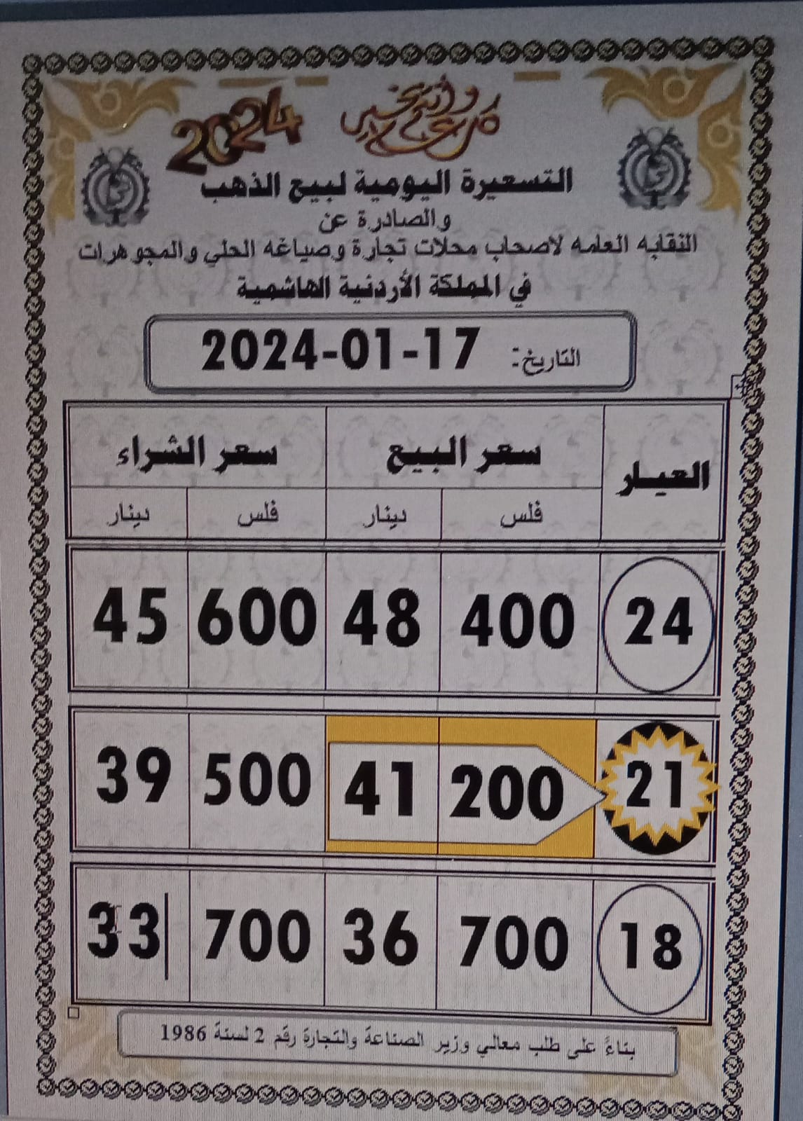 Madar Al-Saa Images 0.38950476092337594