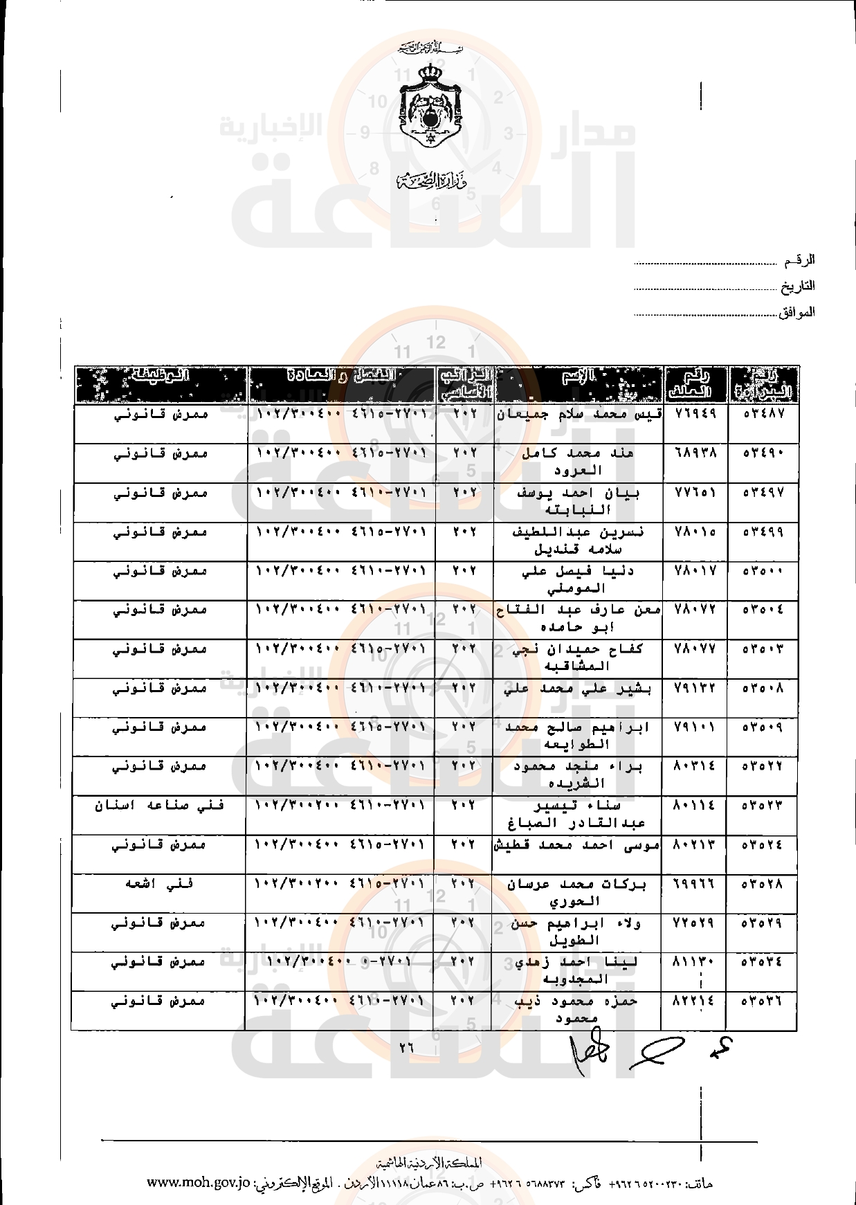 Madar Al-Saa Images 0.5337156619729531