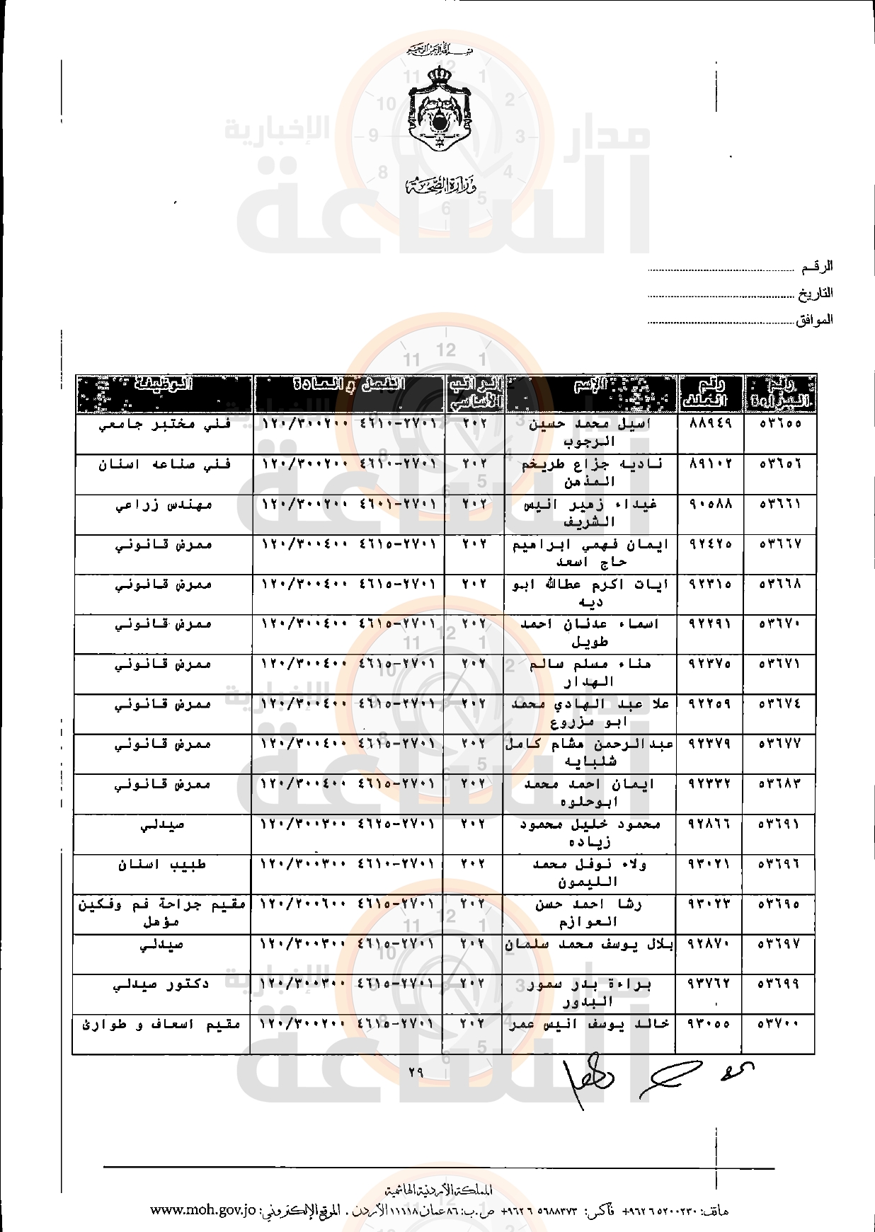 Madar Al-Saa Images 0.037159405331728346