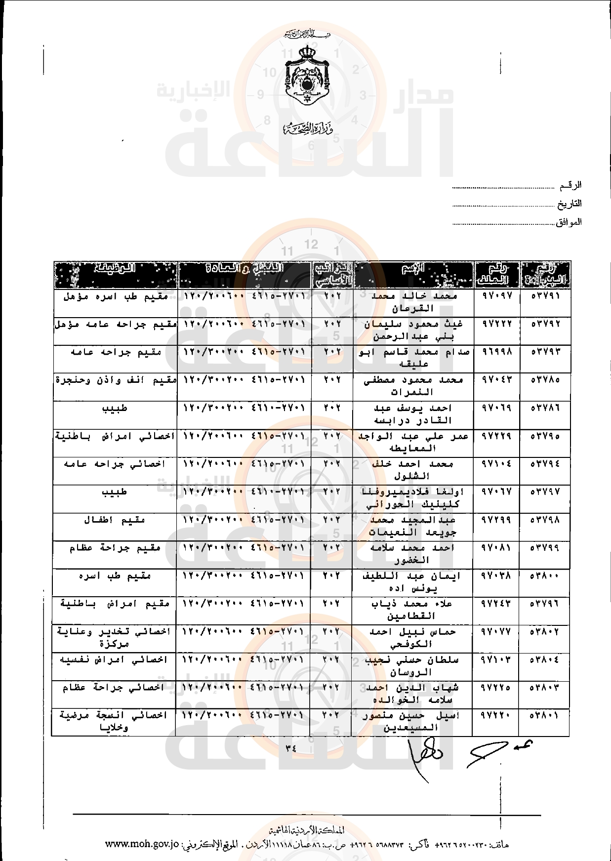 Madar Al-Saa Images 0.20032473222544778