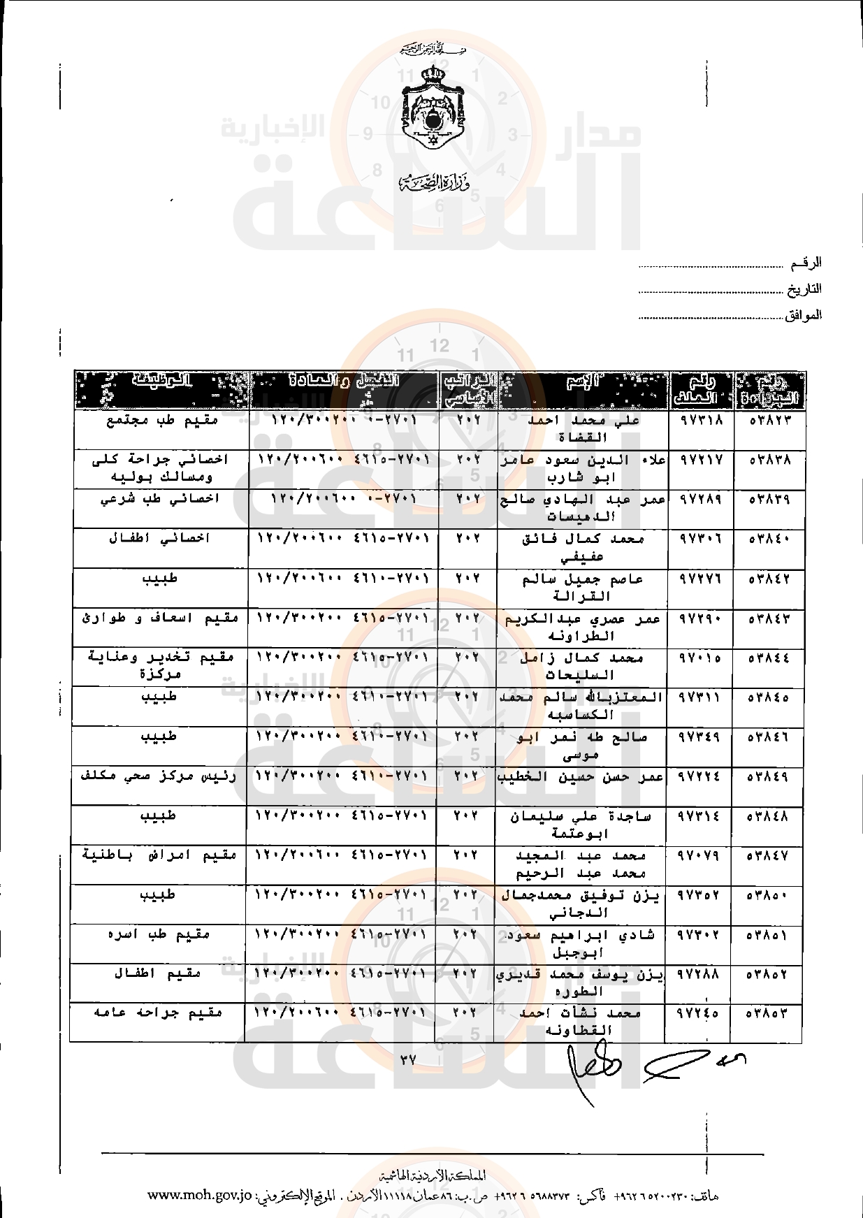 Madar Al-Saa Images 0.6024372858150022