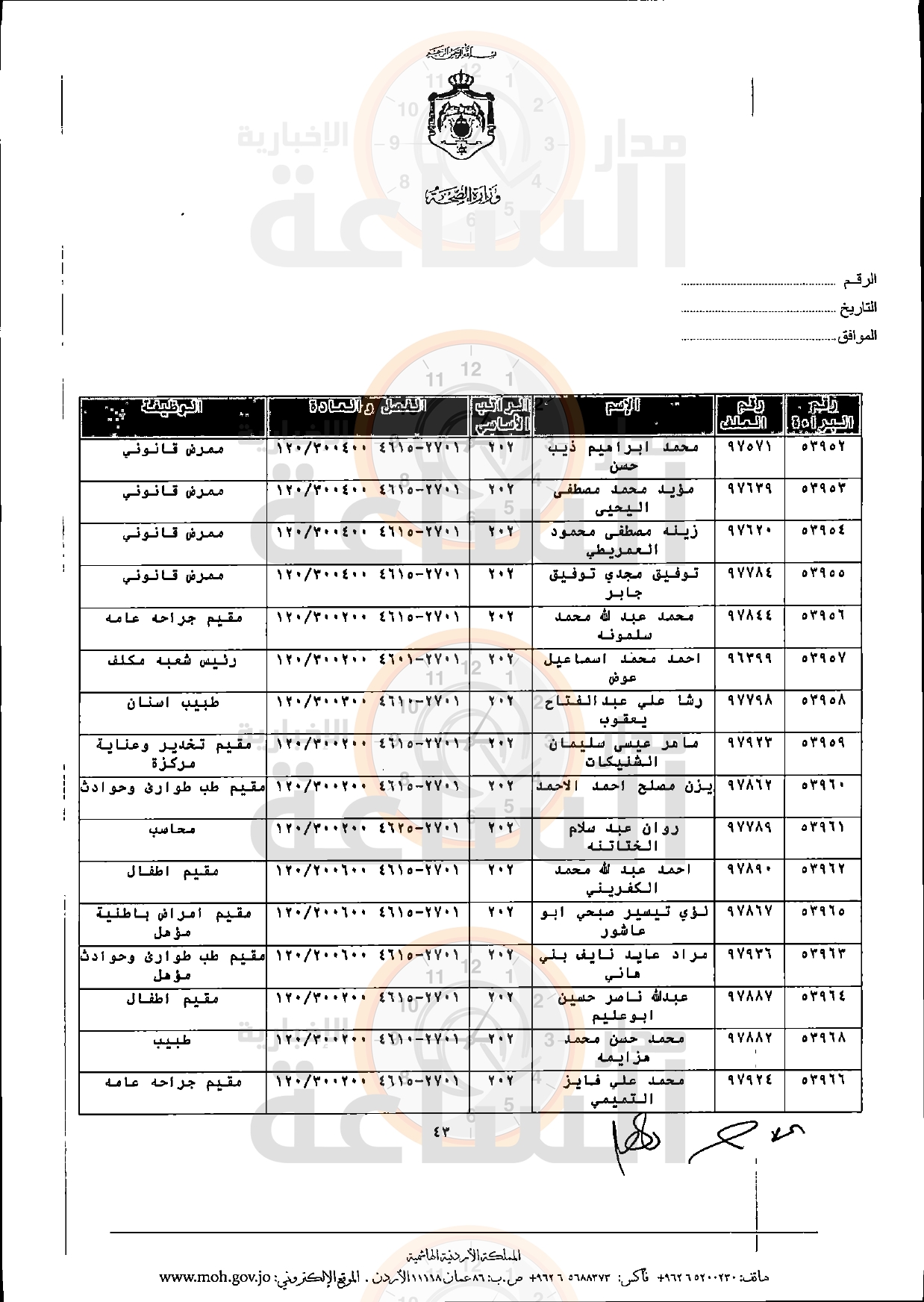 Madar Al-Saa Images 0.46507353645083427