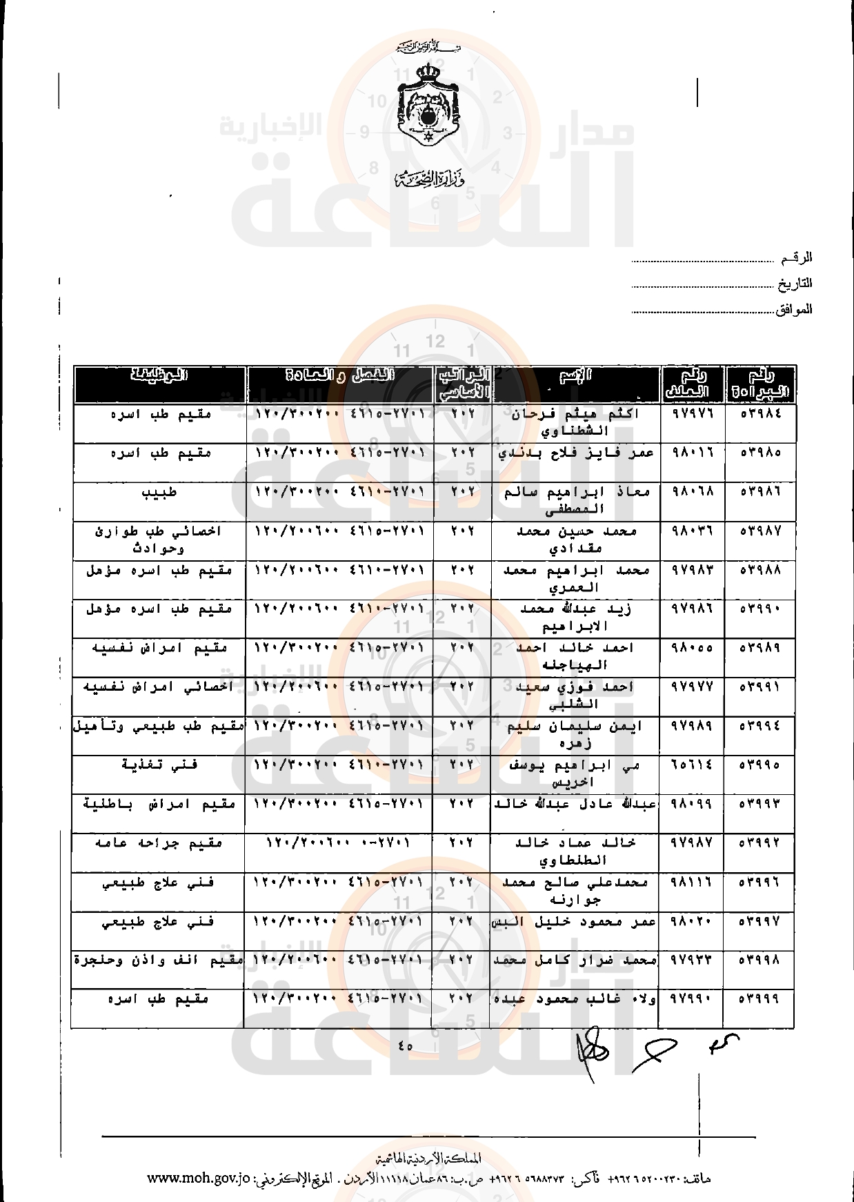 Madar Al-Saa Images 0.771604006094861