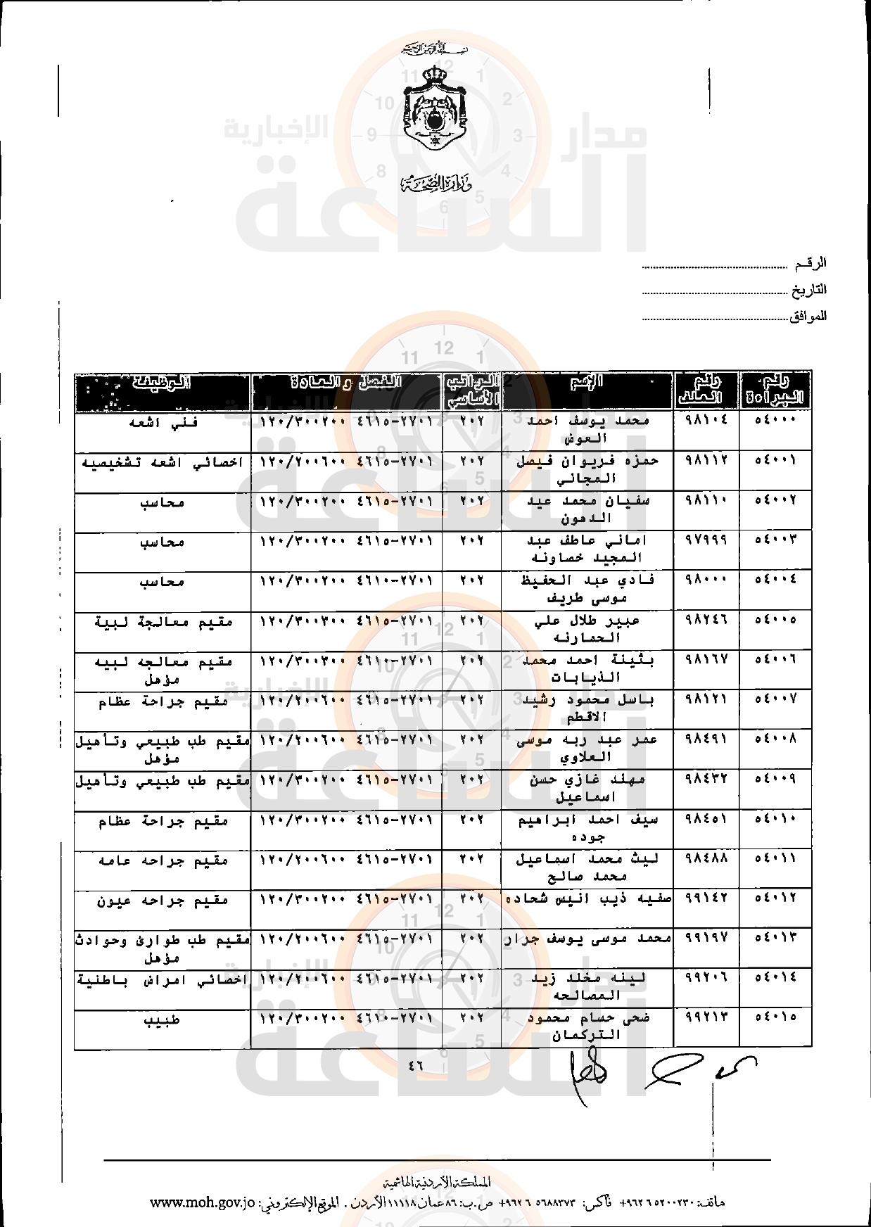 Madar Al-Saa Images 0.8884921212057122