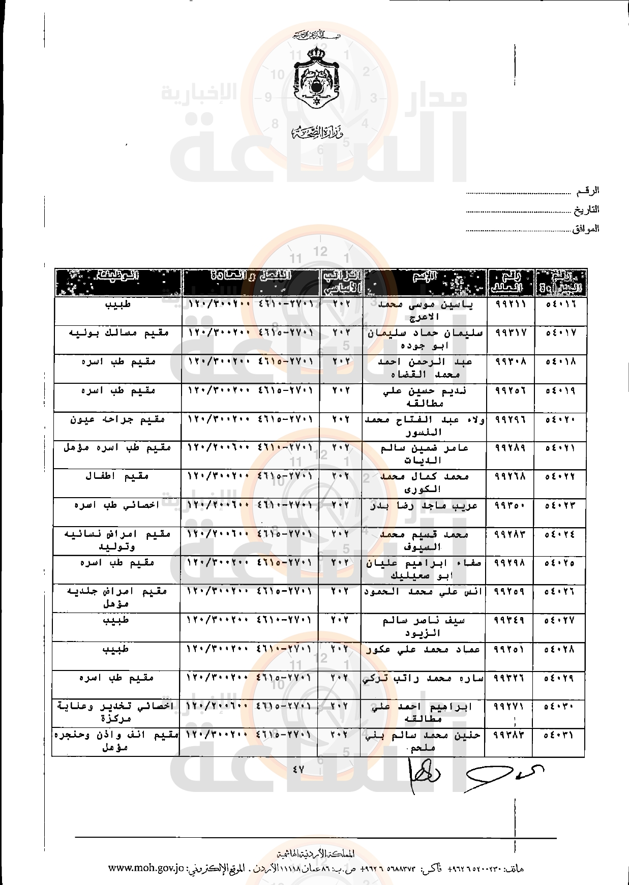 Madar Al-Saa Images 0.6167726195839343