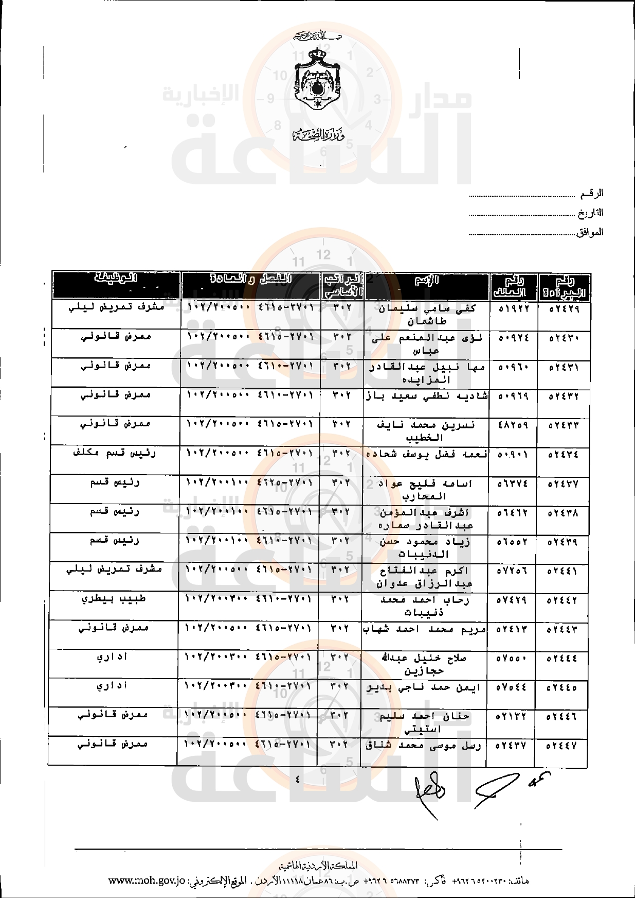 Madar Al-Saa Images 0.2335139947225775