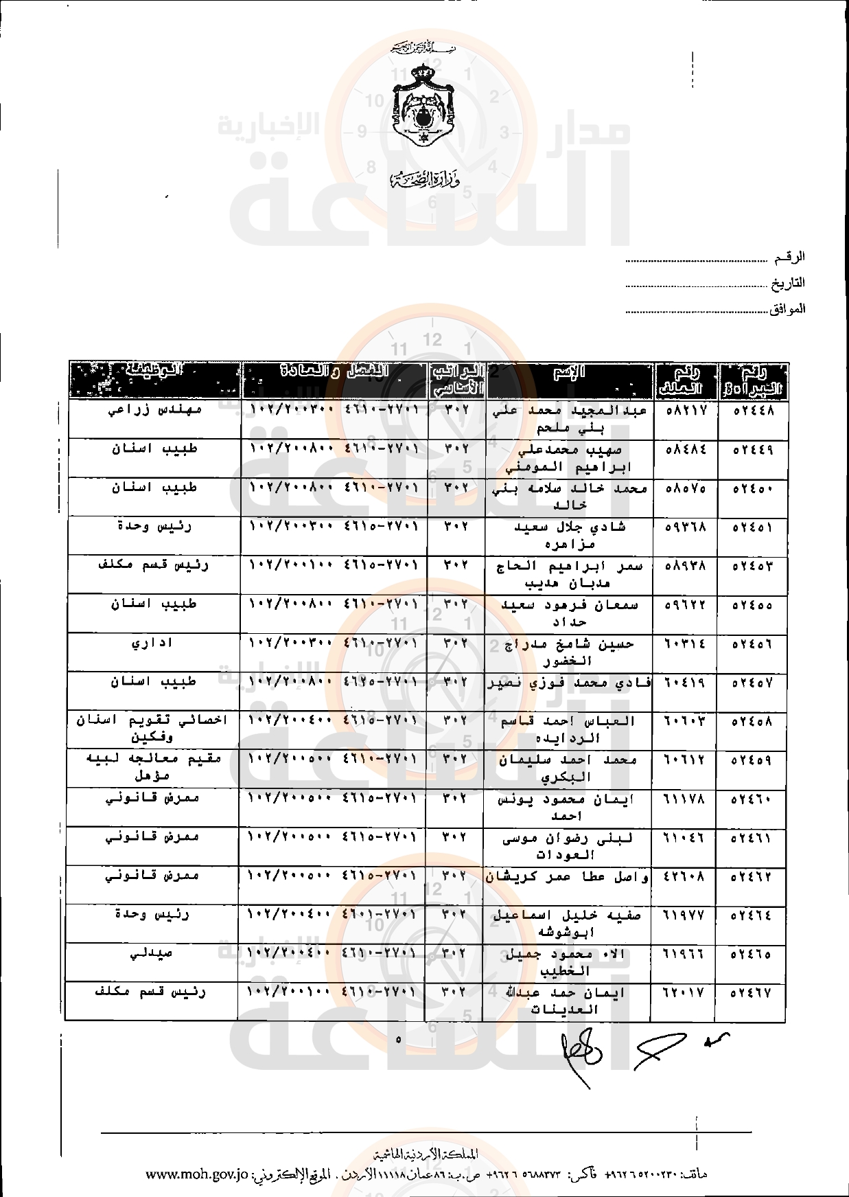 Madar Al-Saa Images 0.35330053014135854