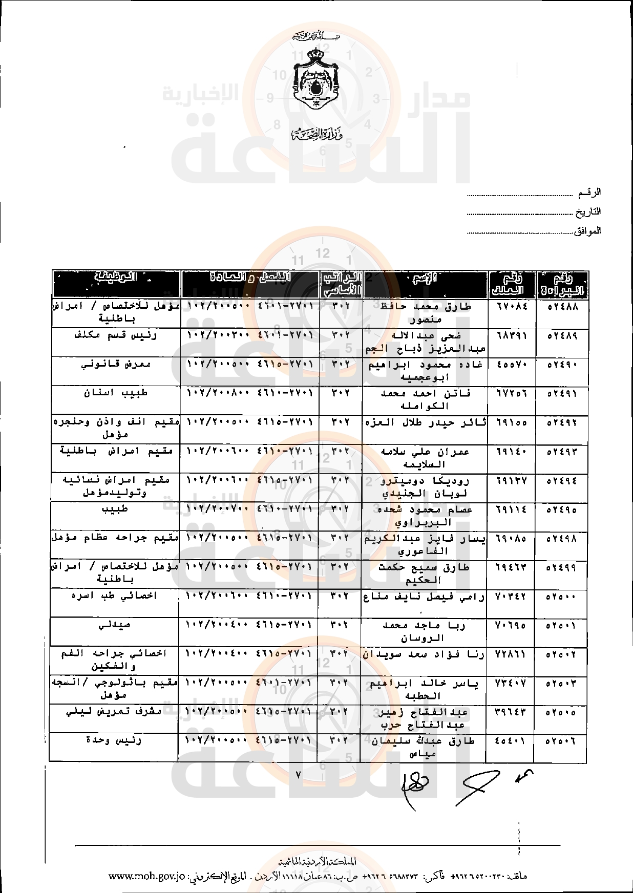 Madar Al-Saa Images 0.02669189522366522