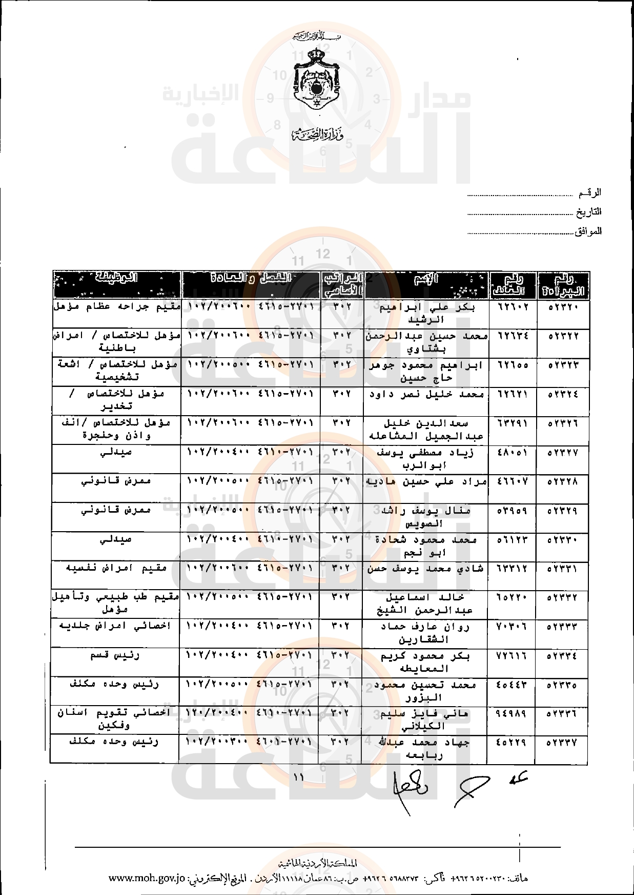 Madar Al-Saa Images 0.36138333890289287