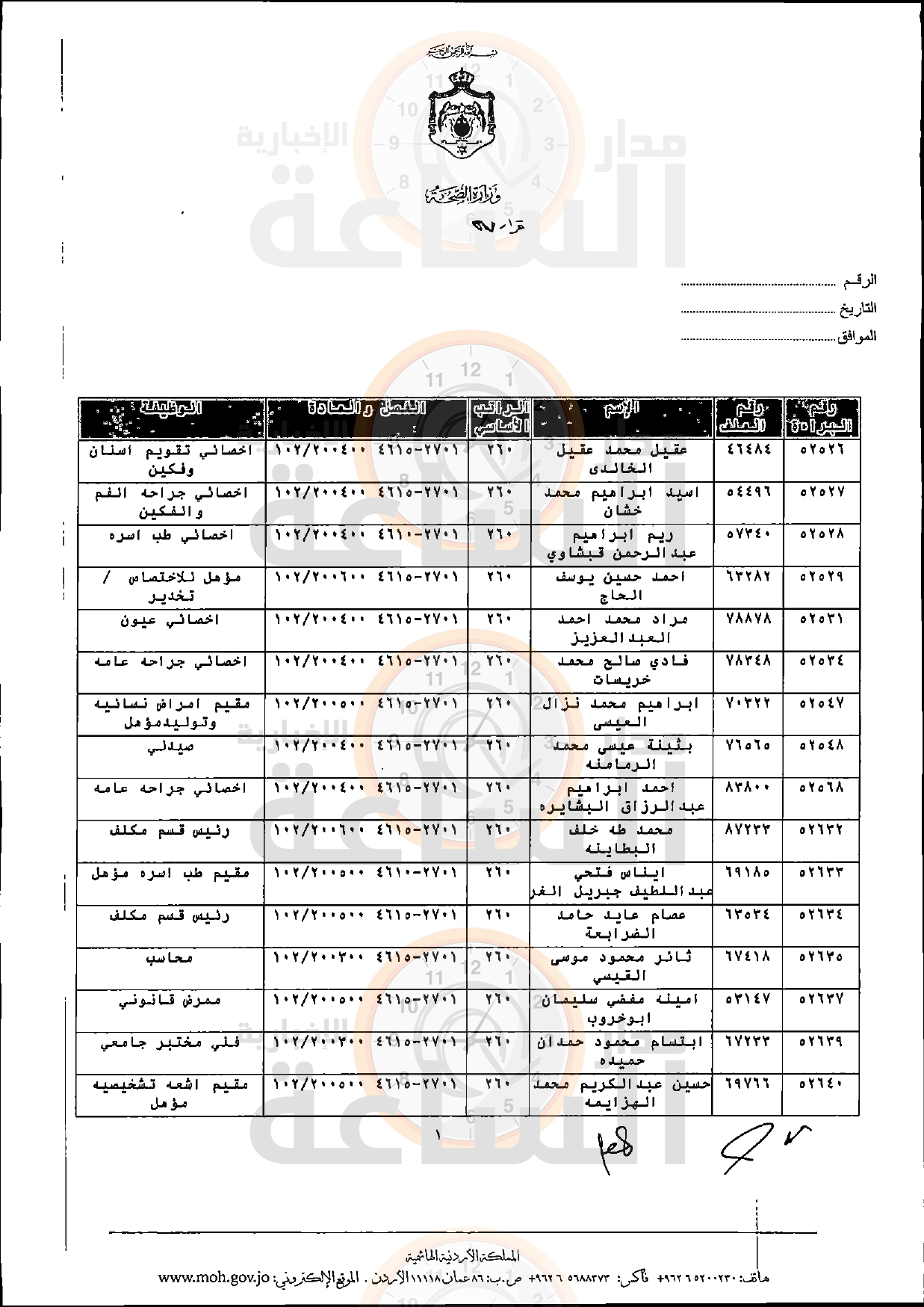 Madar Al-Saa Images 0.6732831667451016