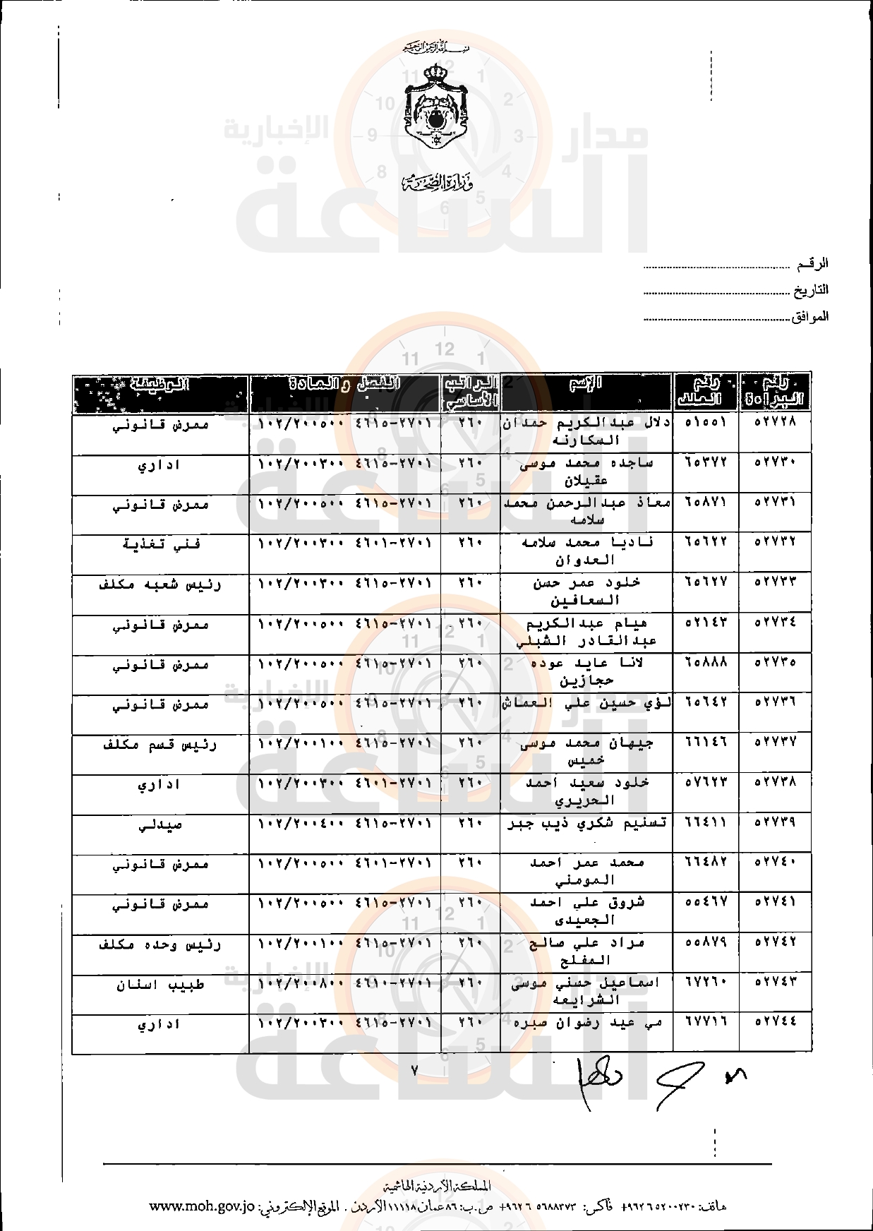 Madar Al-Saa Images 0.6448691189830462