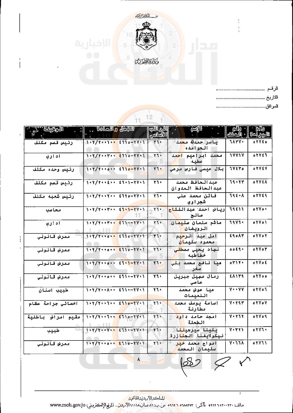 Madar Al-Saa Images 0.7114802108058047