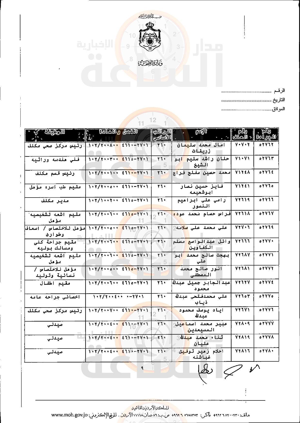 Madar Al-Saa Images 0.9097335319128768