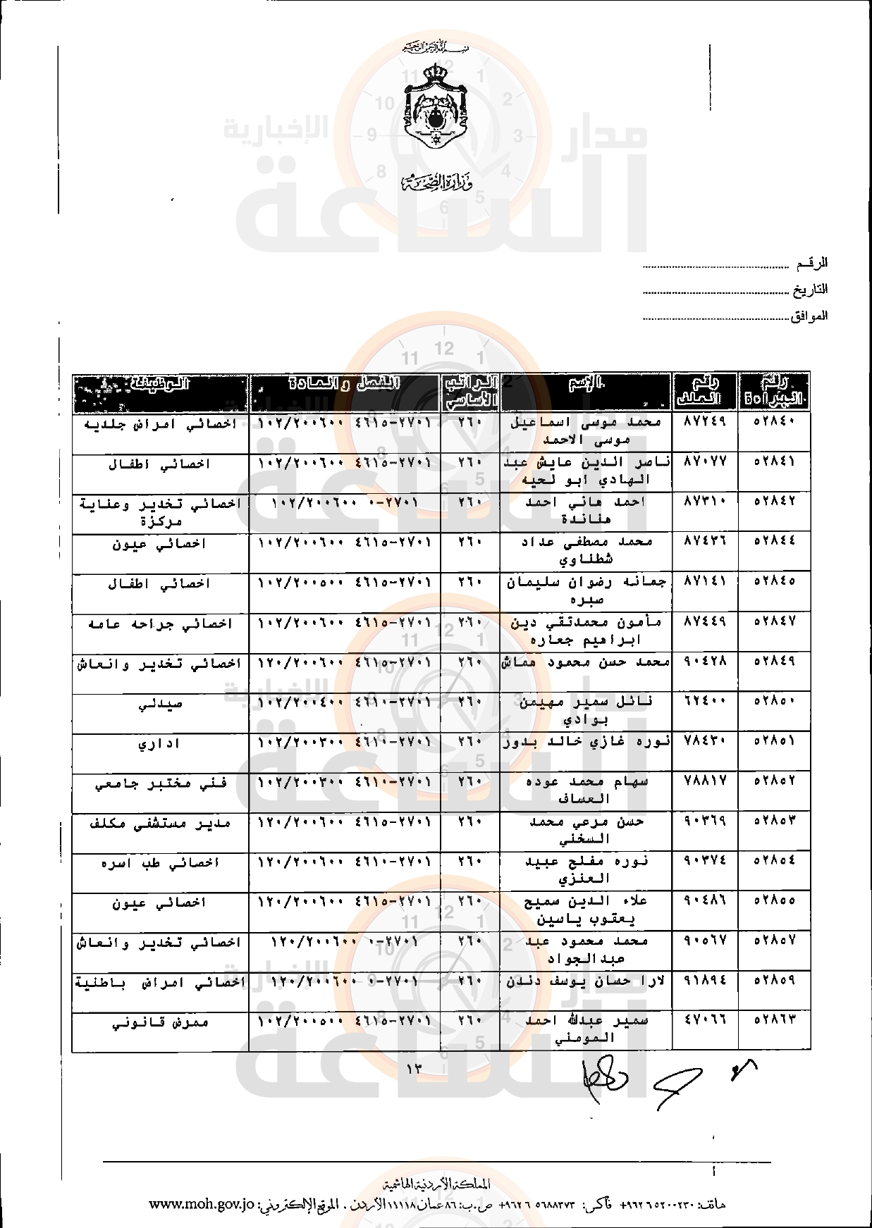 Madar Al-Saa Images 0.2037490387920482