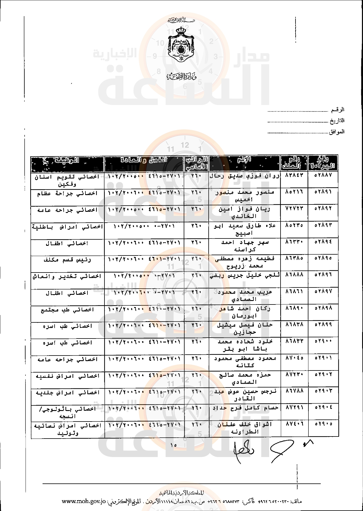 Madar Al-Saa Images 0.23855324653459697