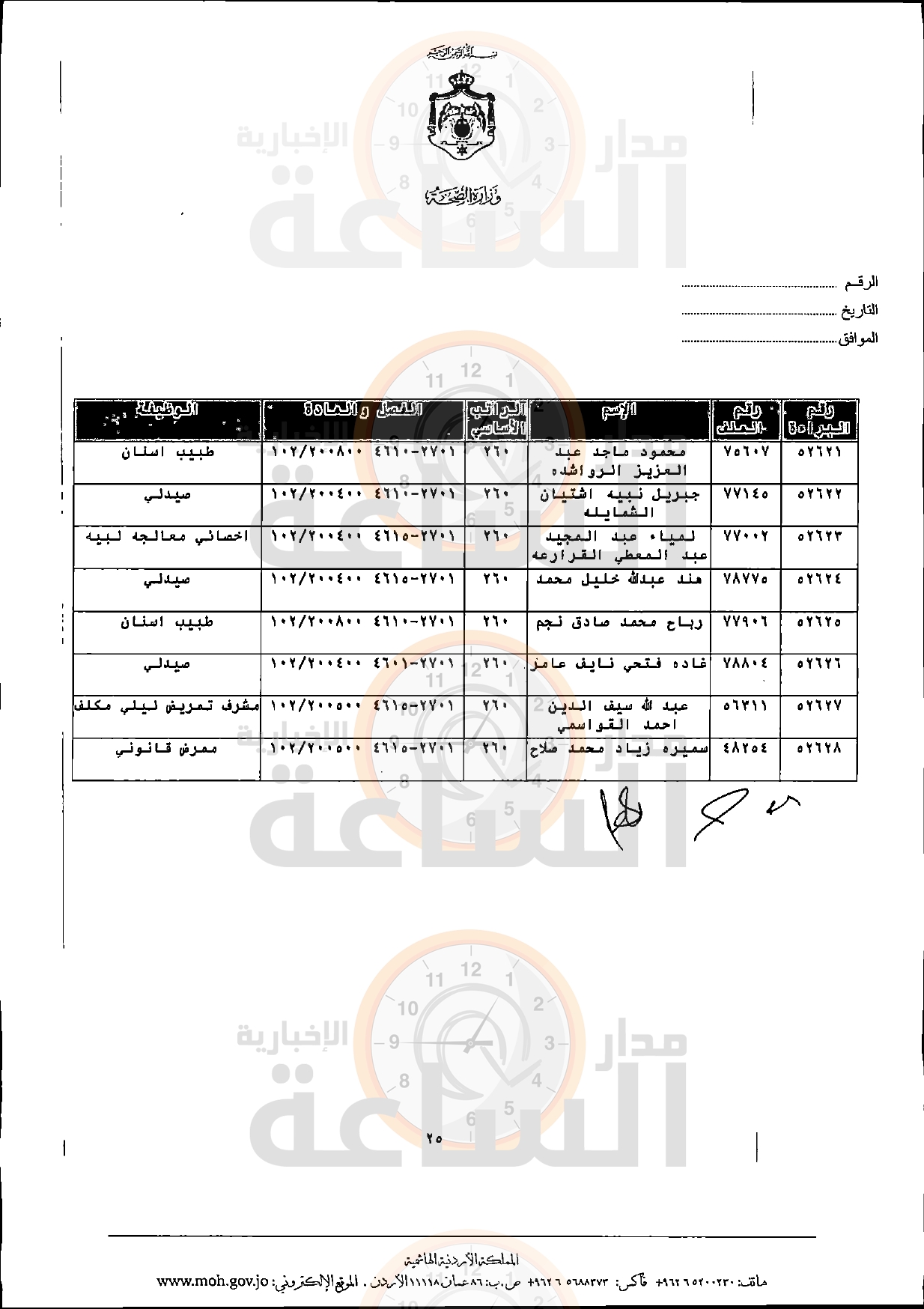 Madar Al-Saa Images 0.8308934620552999