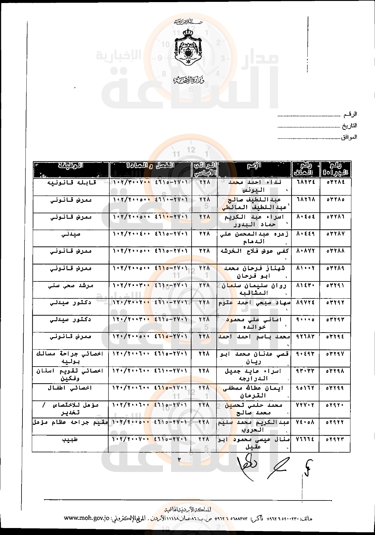 Madar Al-Saa Images 0.7702717918396507