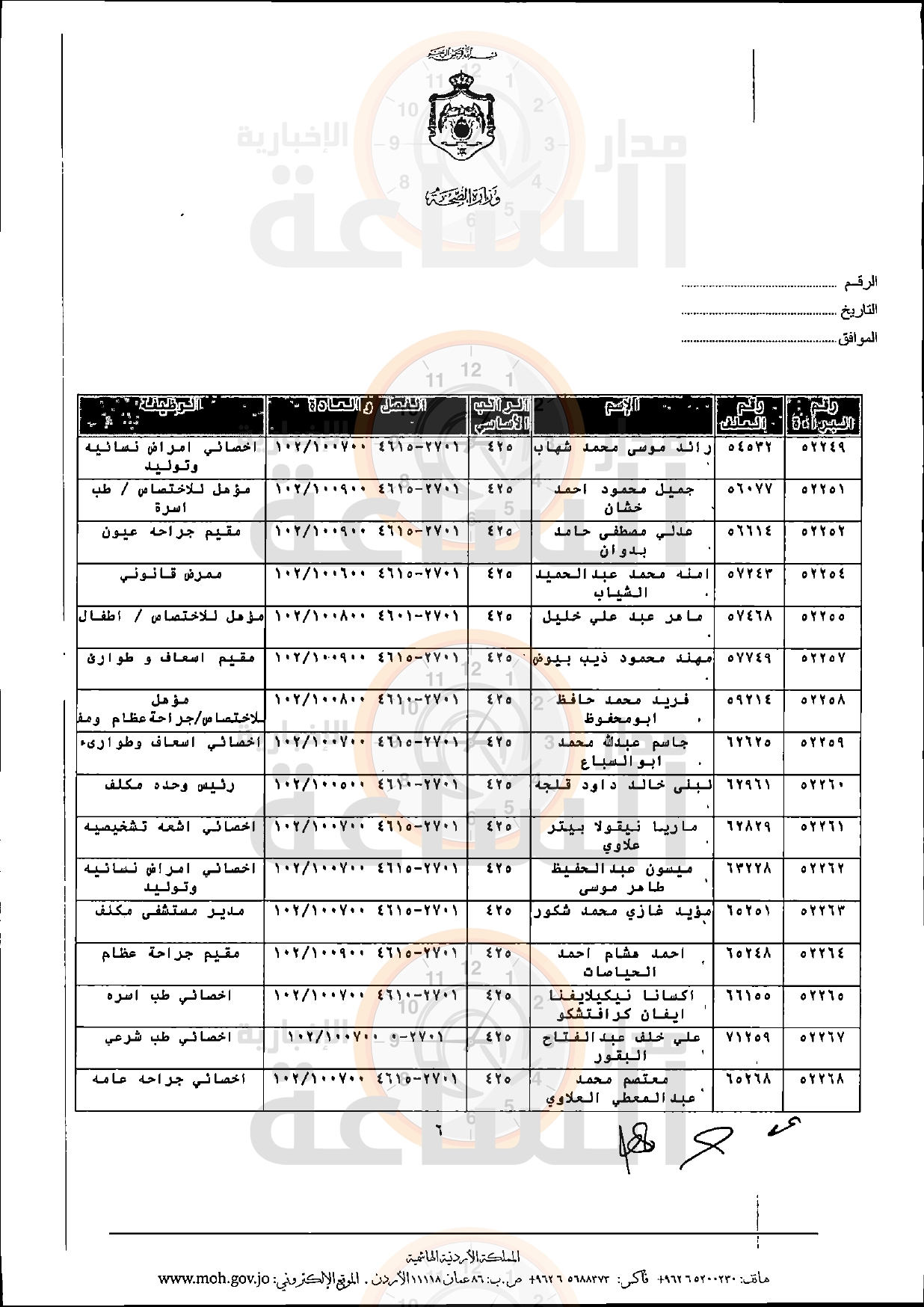 Madar Al-Saa Images 0.632562336638989