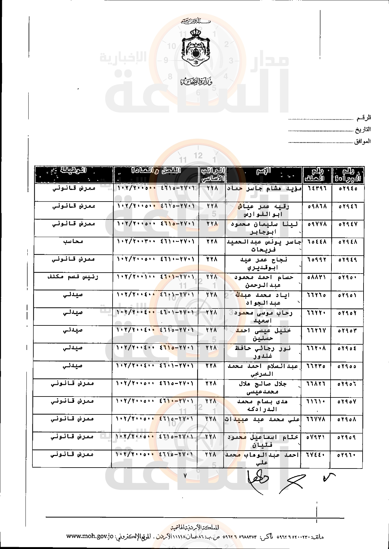 Madar Al-Saa Images 0.5770376557125849