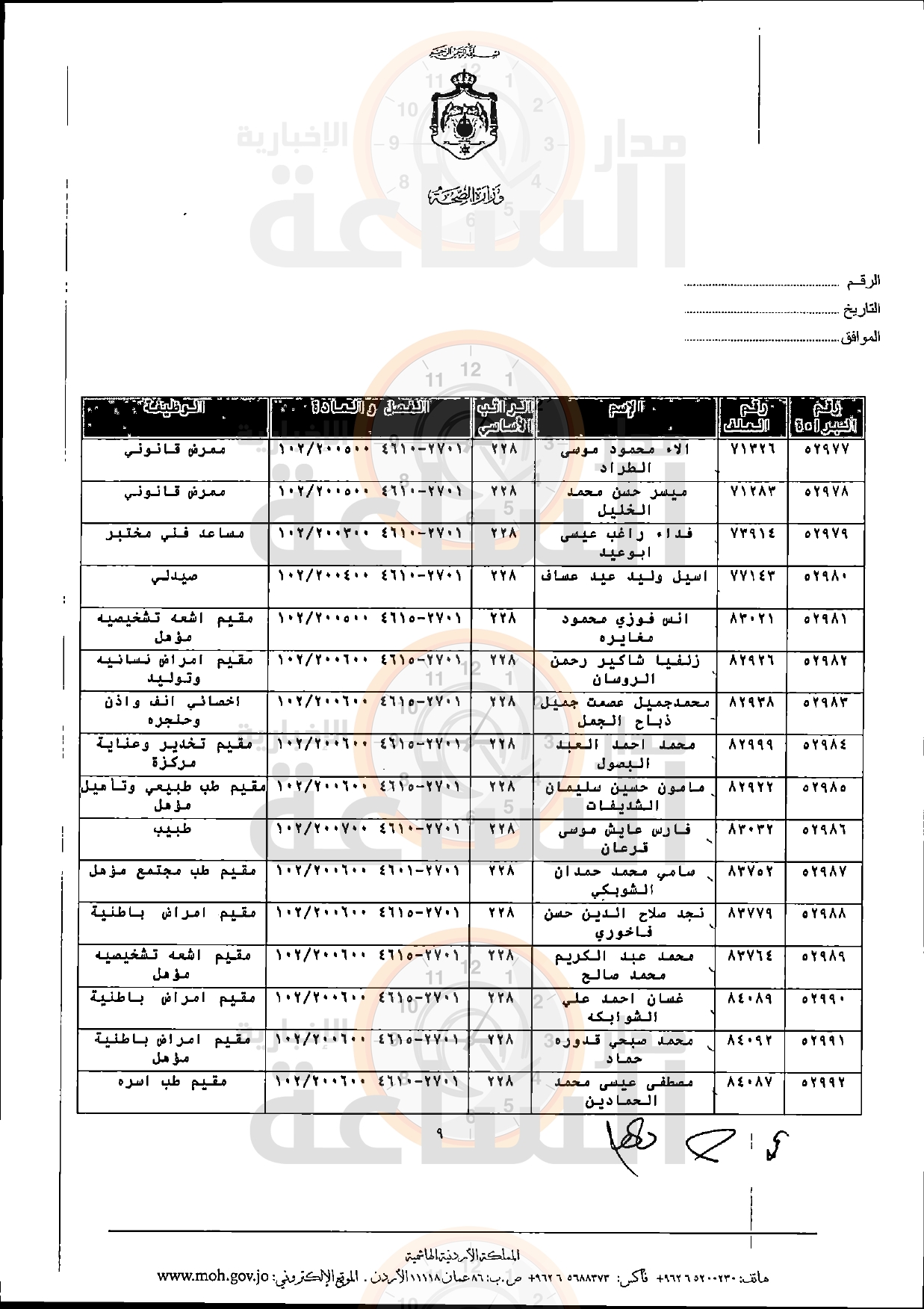 Madar Al-Saa Images 0.16426701409502487