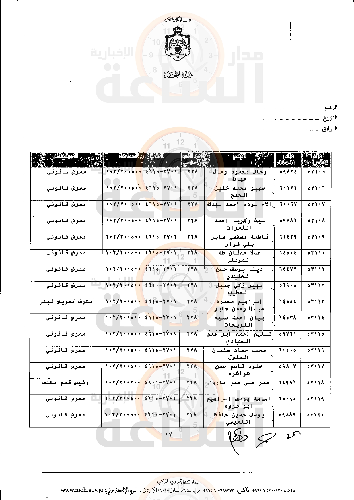 Madar Al-Saa Images 0.3915796027094749