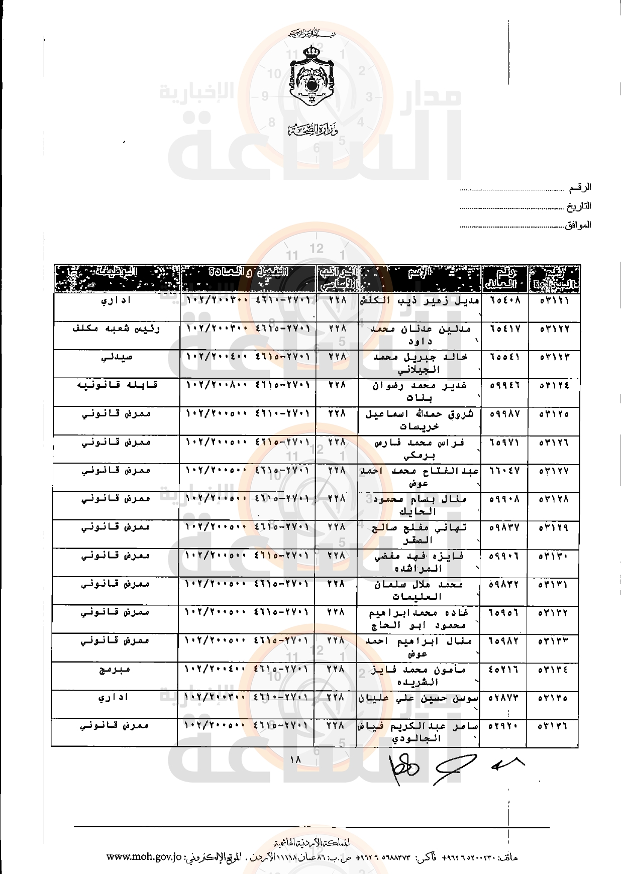 Madar Al-Saa Images 0.19926489450088747