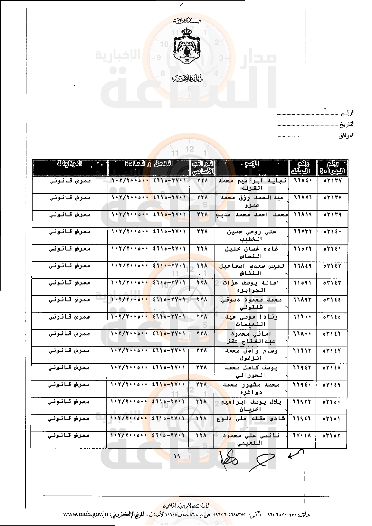 Madar Al-Saa Images 0.8688479109286165