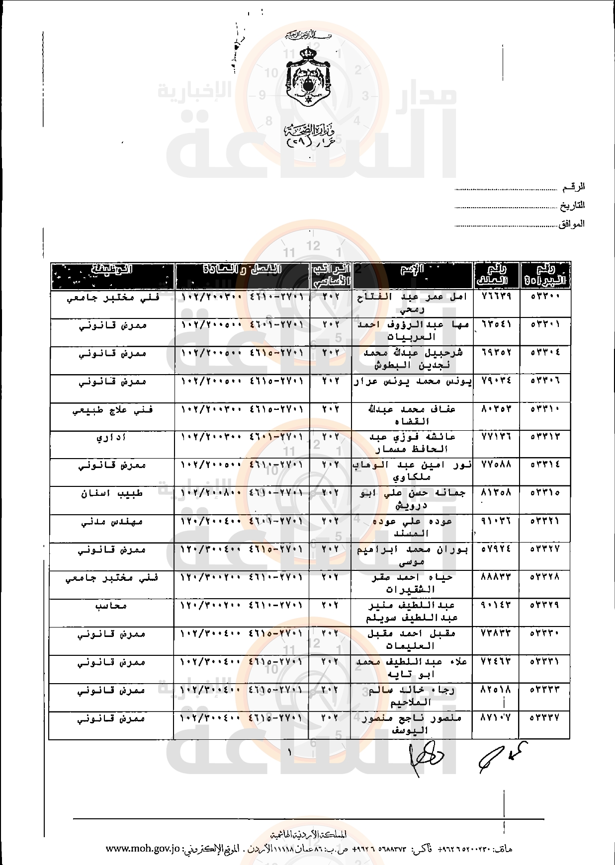 Madar Al-Saa Images 0.4846543391442637